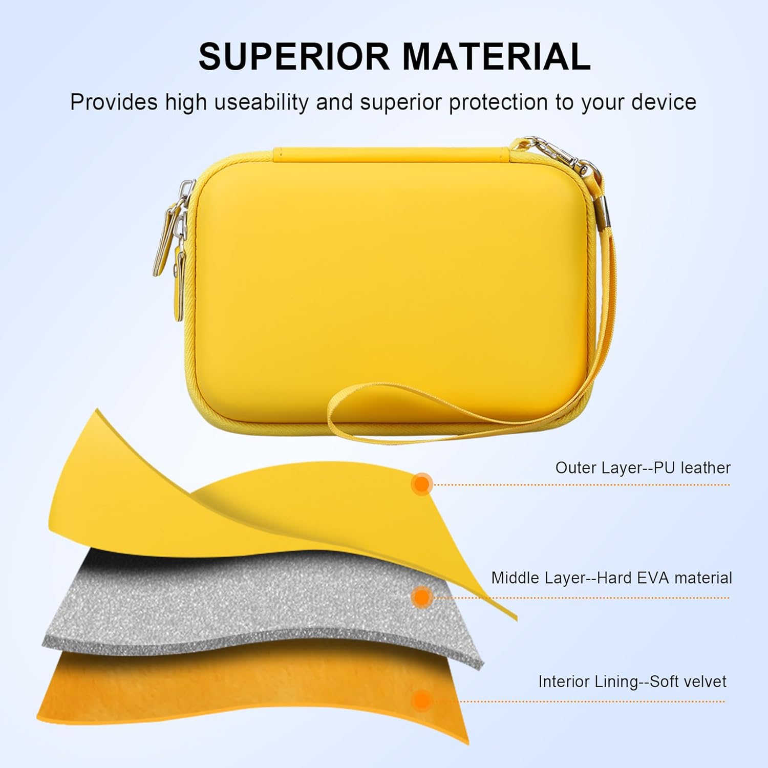 Elonbo Carrying Case for ORGSTA S001 Label Maker Machine, Portable Mini Bluetooth Thermal Label Printer Storage Holder, Wireless Small Handheld Sticker Maker Travel Bag, Pocket Fits Paper, Yellow - Image 6