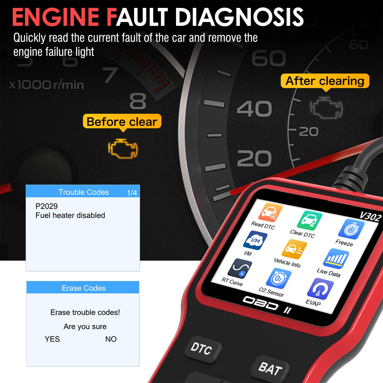 HyAdierTech OBD2 Diagnostic Device, V302 OBDII Diagnostic Tool with Full OBD2 Functions, Engine Fault Code Reader, Car Diagnostic Device, Scanner, CAN Diagnostic Device for All OBD II Protocol Cars