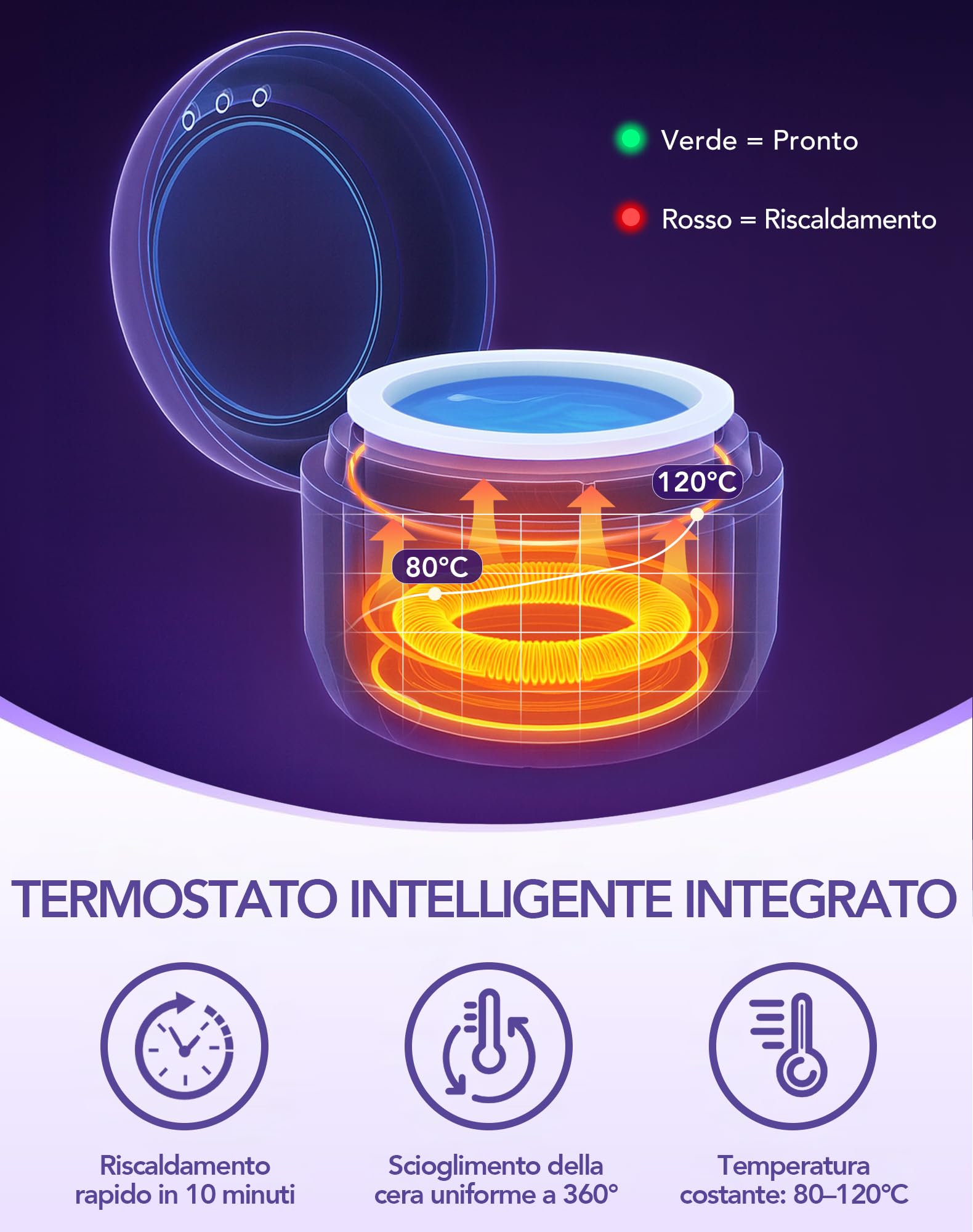 mini Cera per peli del naso, Nose Wax Kit per Uomini e Donne, Epilatore portatile per peli del naso Set per ceretta con mini macchina per ceretta, Riscaldamento rapido USB