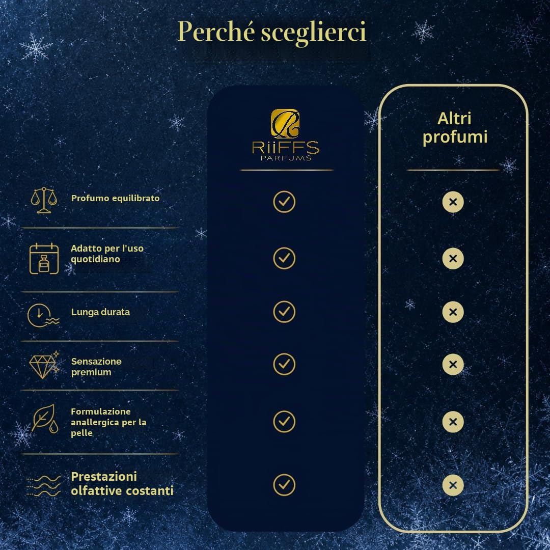 RiiFFS Freeze Estratto di profumo, 100 ml, profumo unisex a lunga durata, fresco profumo di agrumi, menta e ambra, fragranza di alta qualità, giorno a notte, per uomini e donne, eau de parfum spray