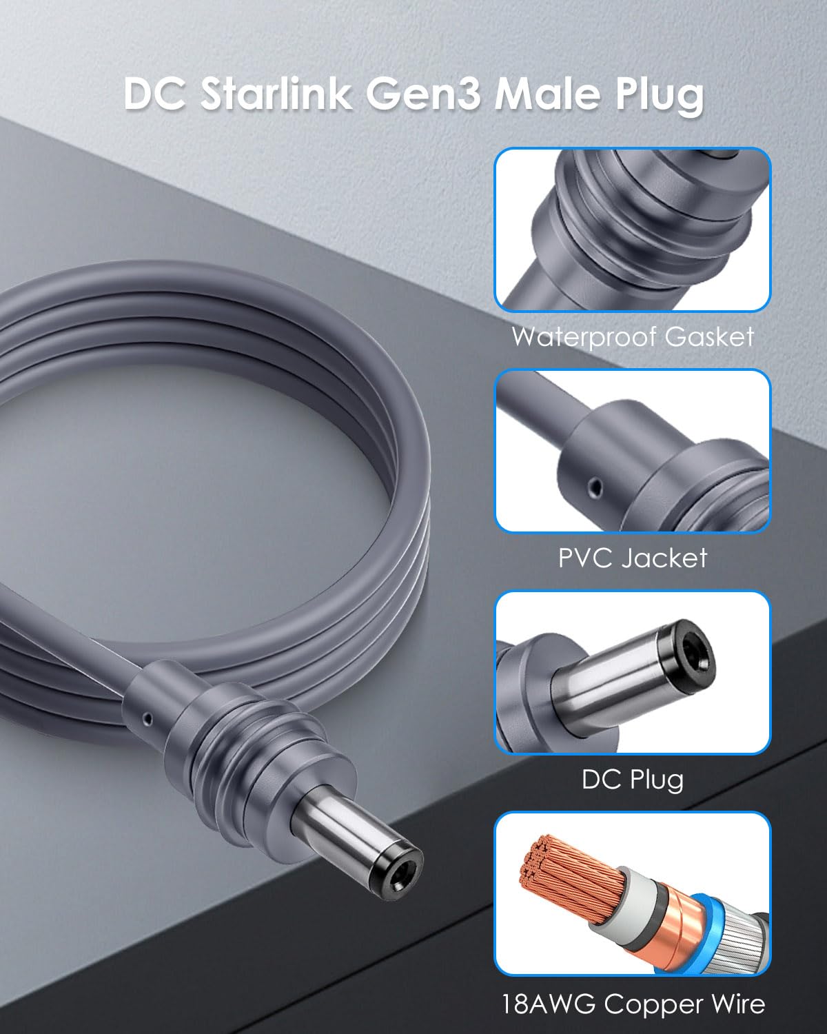 Starlink - Convertitore Step Up Gen 3 ad alta efficienza, router di conversione Step Up da 12 V/24 V a 57 V 4,5 A, convertitore di alimentazione DC 12 V per alimentatore Starlink Gen 3 con spina
