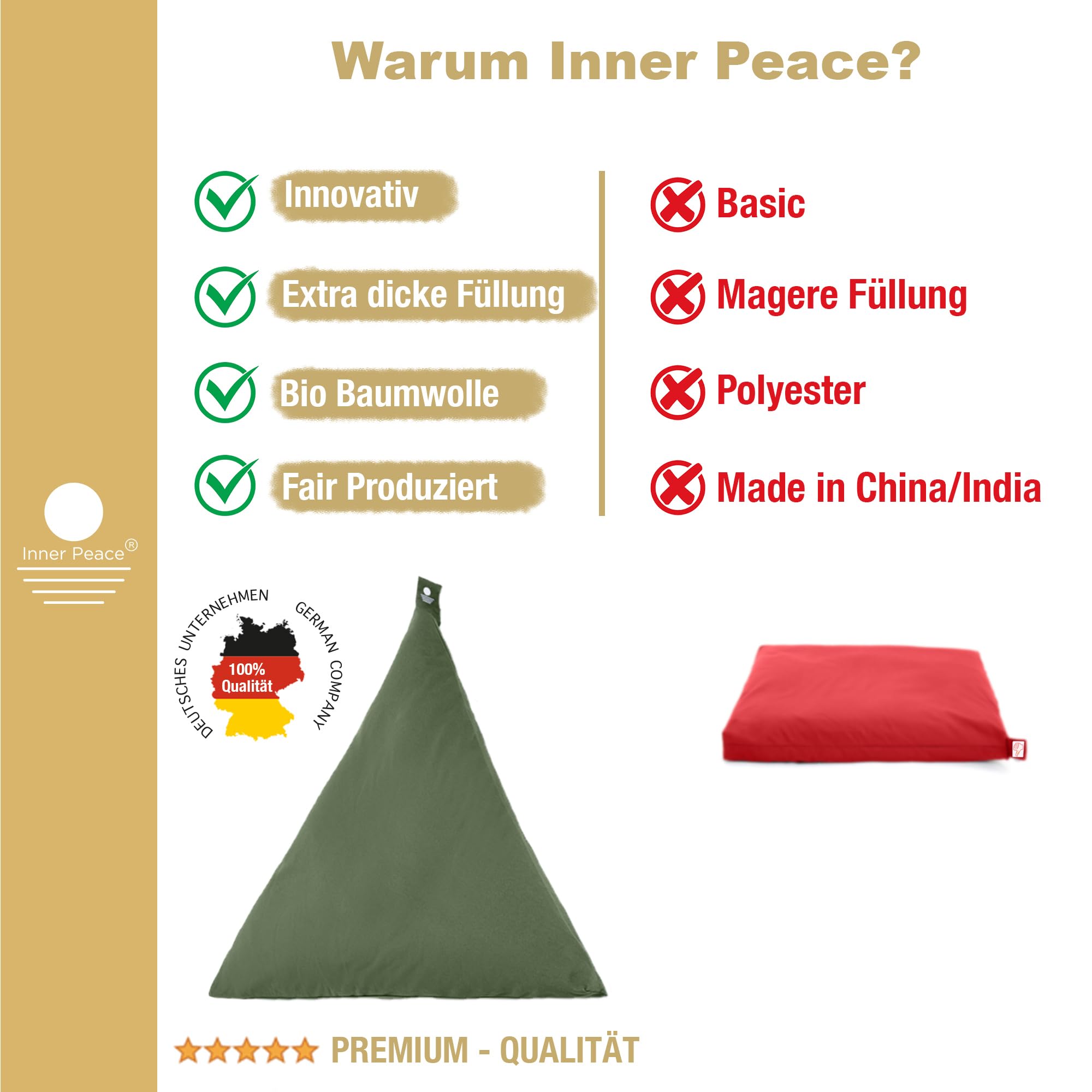 Inner Peace Dreieck Zabuton Meditationsmatte |100% Bio Baumwolle | Nachhaltig & Ergonomisch |Waschbarer Bezug| Unterlage für Meditationskissen | Zen Matte für Yoga & Meditation |Öko-Text Standard 100 | Nachhaltig & ergonomisch, waschbarer Bezug, Unterlage