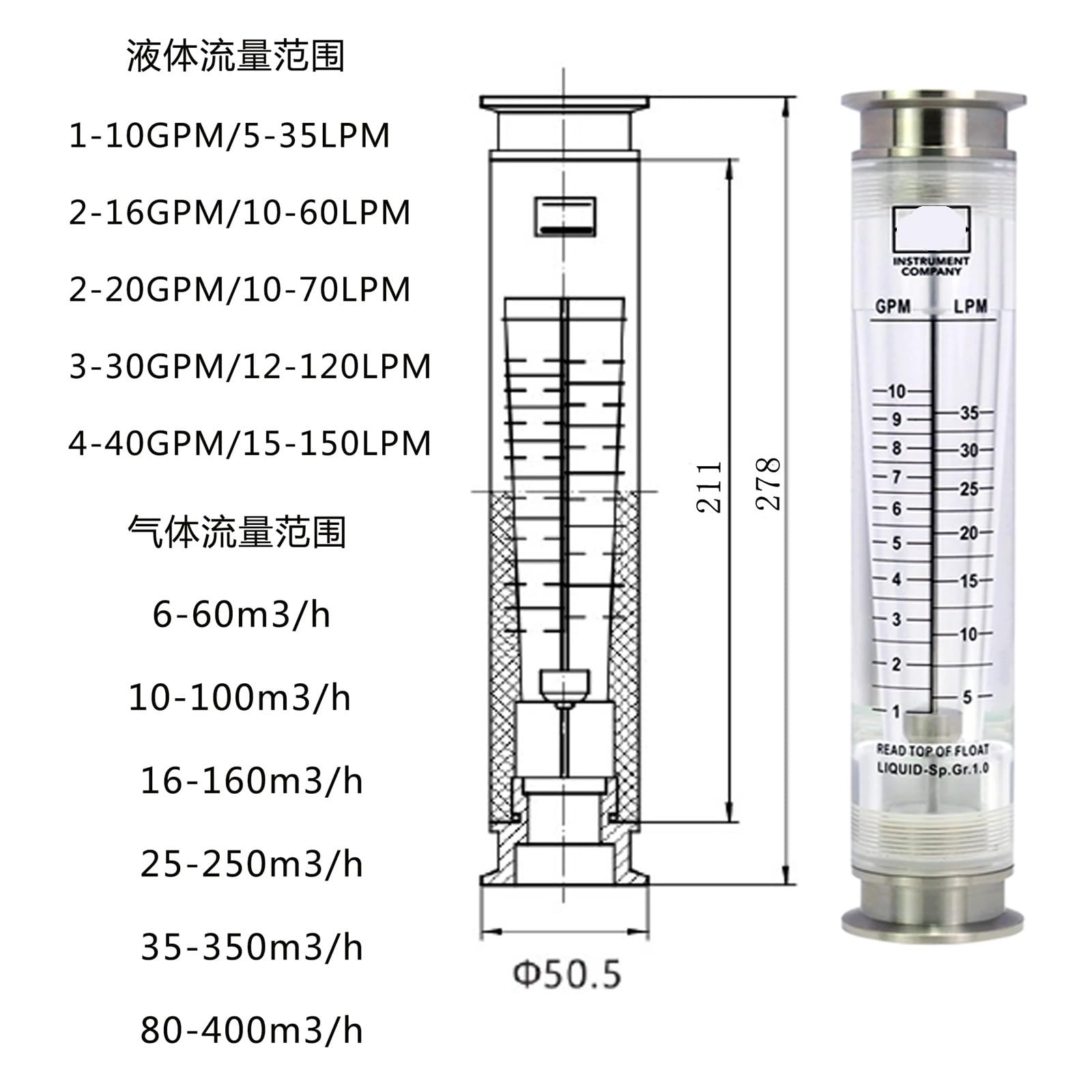 1 unidad de 1,5 "Tri Clamp K50.5mm 304 acero inoxidable PVC LZM-25GK medidor de flujo de flotador de agua de Gas líquido instalación Vertical(Liquid,0.2-2GPM 1-7LPM)