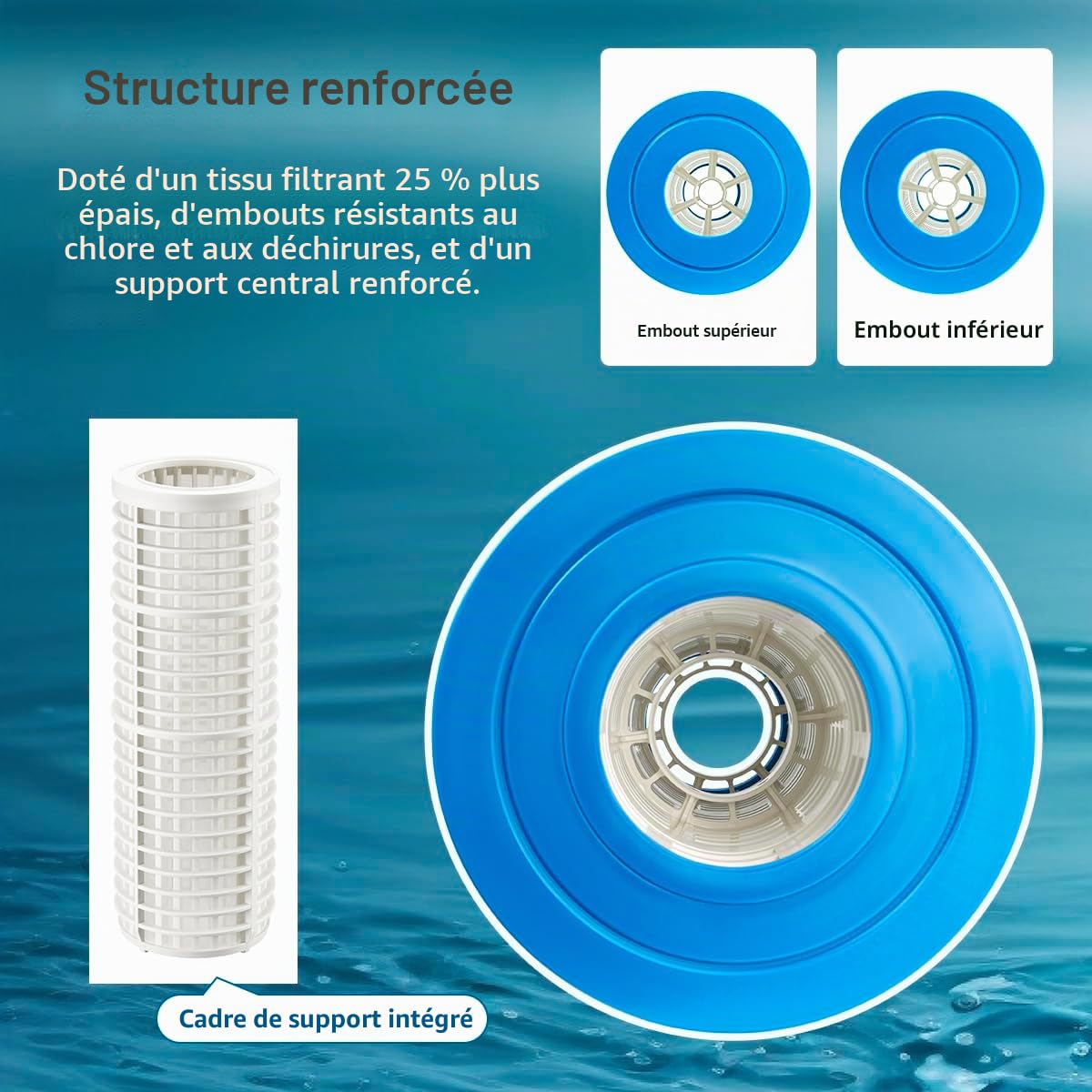 Filtre de piscine C150S compatible avec Hayward CX150XRE, C150S, CS150E, pour Unicel C-9441, PA150S, Ultral-D4, 13,9 m²