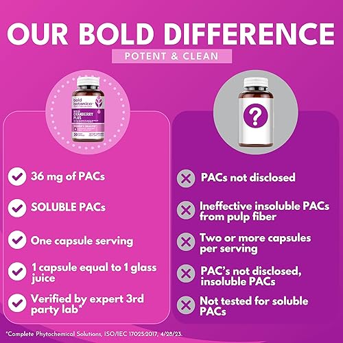 Miniatura 5 de Bold Cranberry Plus – 36 mg PAC – PAC 100% soluble – Apoyo urinario del tracto urinario – Pastillas de arándano para mujeres y hombres – con