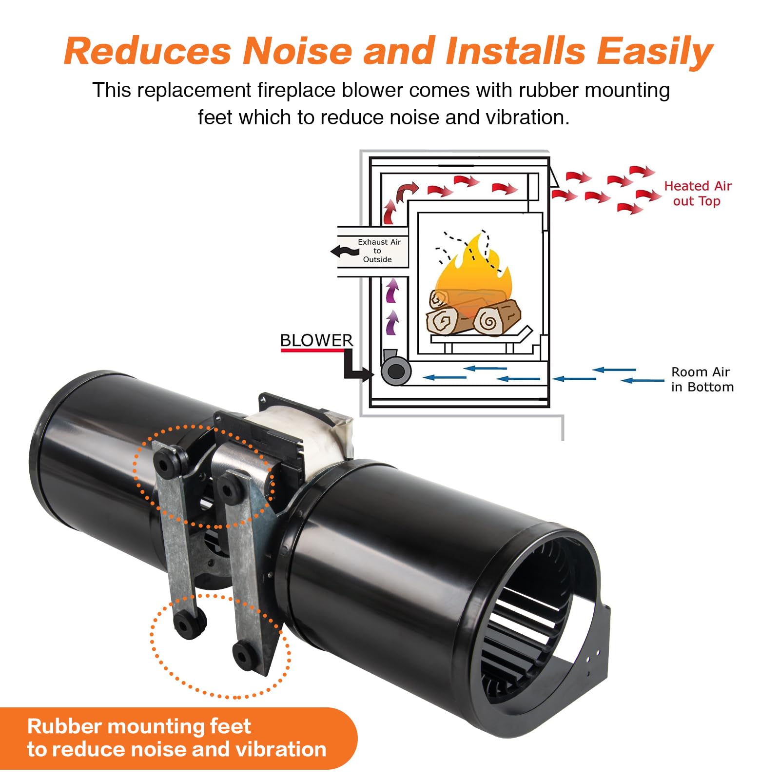 GFK160 - Kit de ventilador de chimenea para Heat N Glo