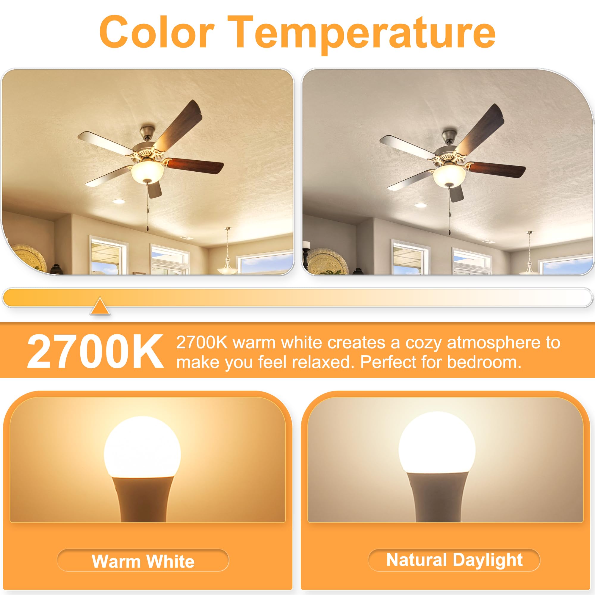 hansang GU24 LED Light Bulb,A19 Shape Bulb,9W (100W
