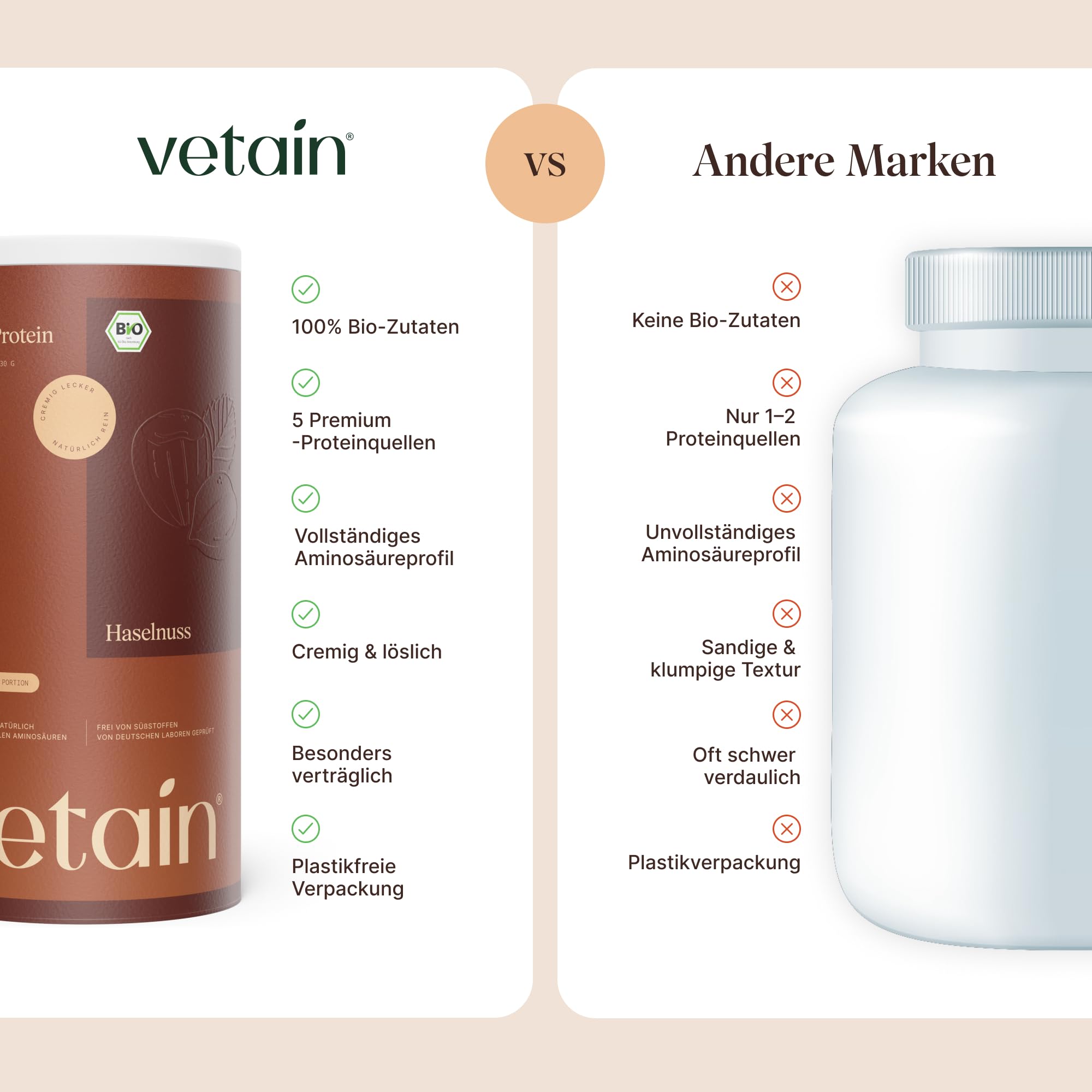 VETAIN Poudre de protéines végétaliennes en noisette – 20 g de protéines, 100 % bio et fermentée | Poudre de protéines en 4 composants - 67 % de protéines - Sans édulcorants artificiels - Profil d'acide aminé complet - 540 g