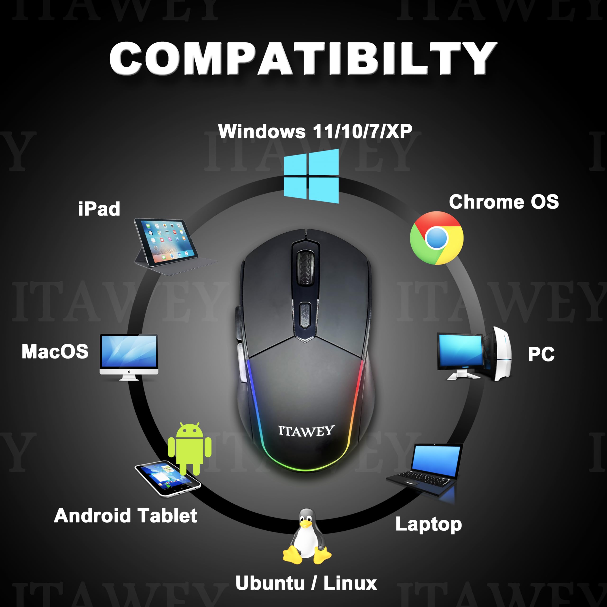Mouse senza fili con LED a colori, Bluetooth 5.2 Dual Mode e ricevitore USB 2.4G, 6 pulsanti, ricaricabile, silenzioso, alta precisione con 3200 DPI, PC, laptop, tablet, nuovo modello