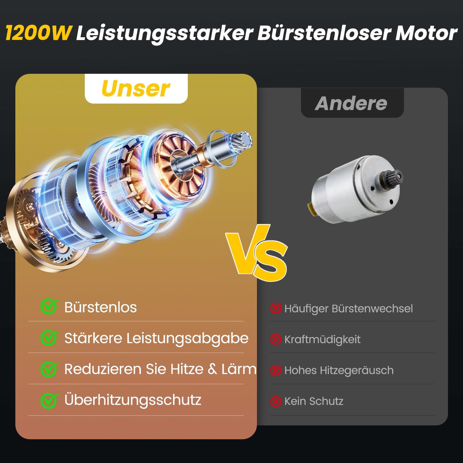 Mini Kettensäge mit Akku 8000mAh, 8-Zoll & 6-Zoll Kettensäge mit Auto-Oil