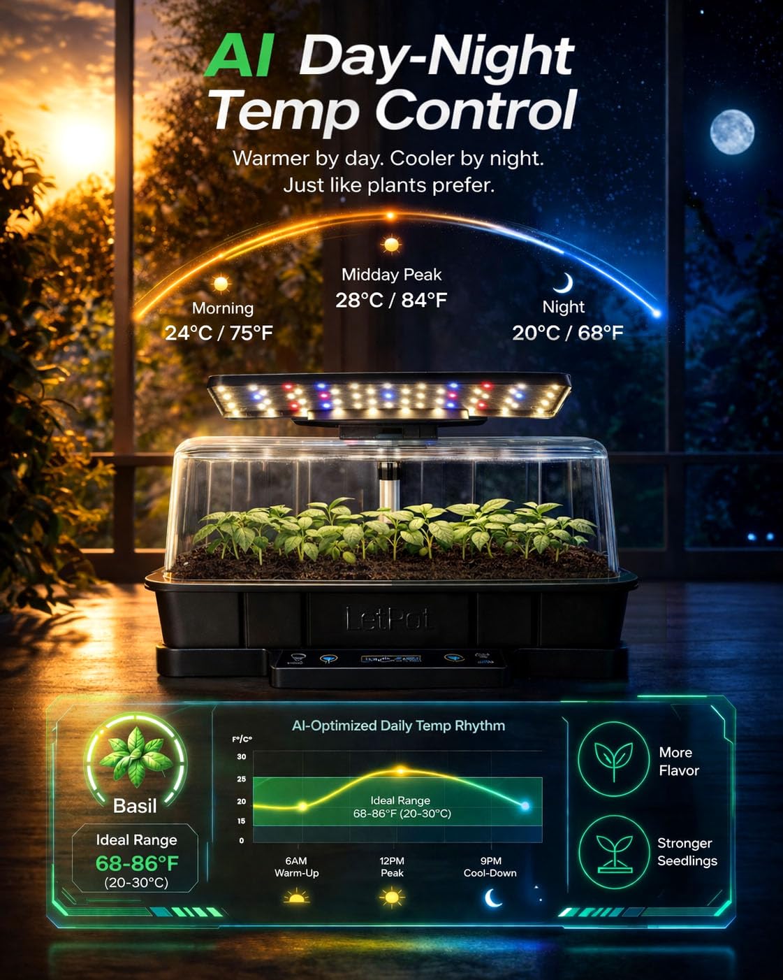 LETPOT Dôme d'humidité Kit de Germination avec Tapis de semis imperméable