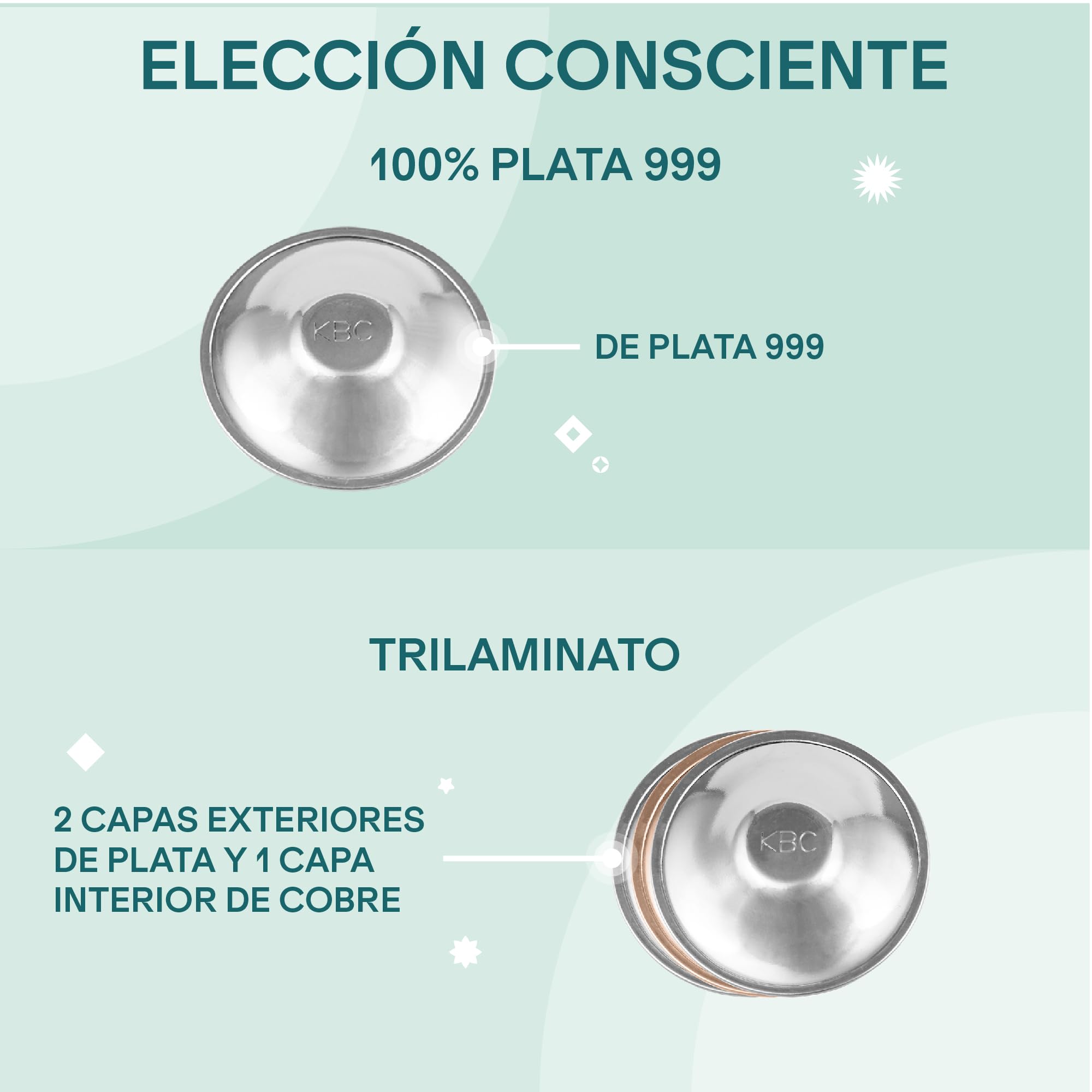 Tapones para pezones Koala Babycare 100% de Plata, sin níquel para la prevención y el tratamiento de grietas en los senos durante la lactancia | Clase 1 dispositivo médico Koala Silver Cup
