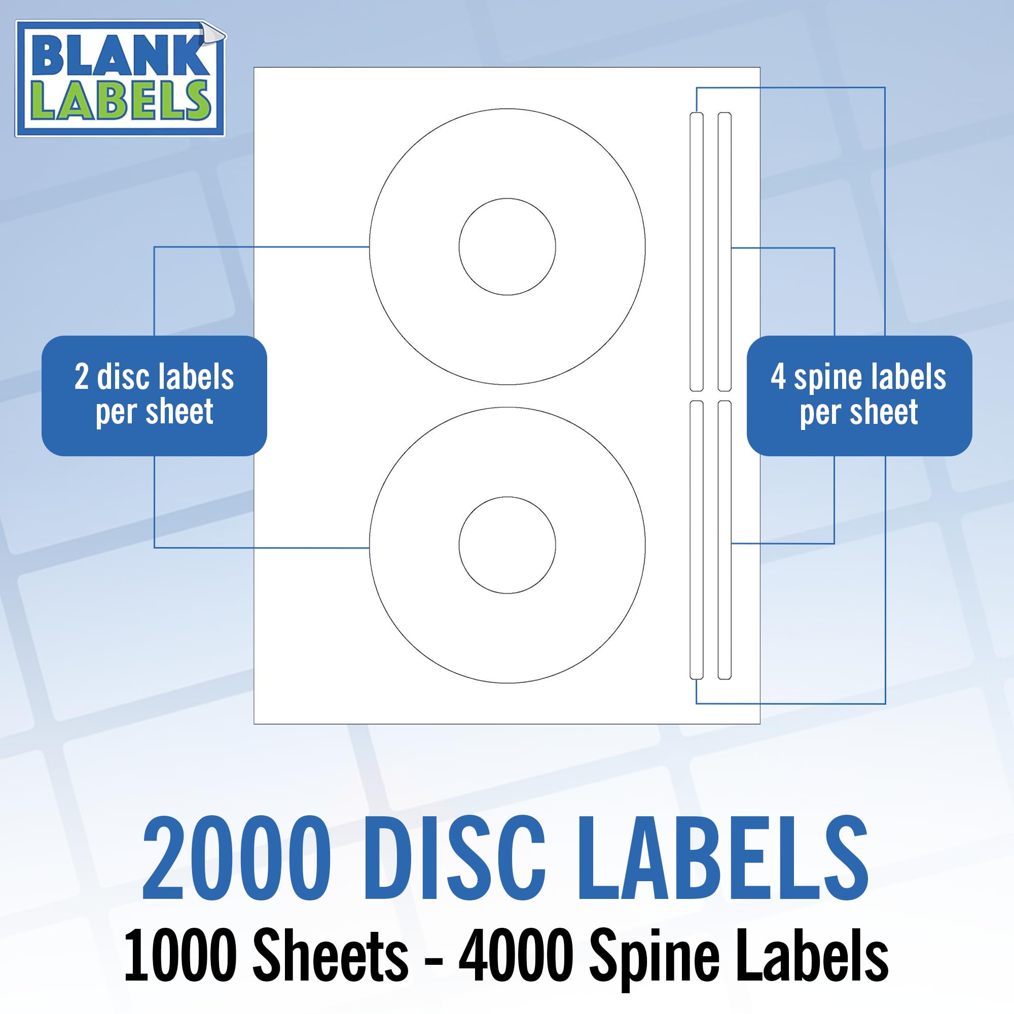 Blank Labels CD/DVD Memorex Inkjet | Compatible and Value | 1000 Sheets