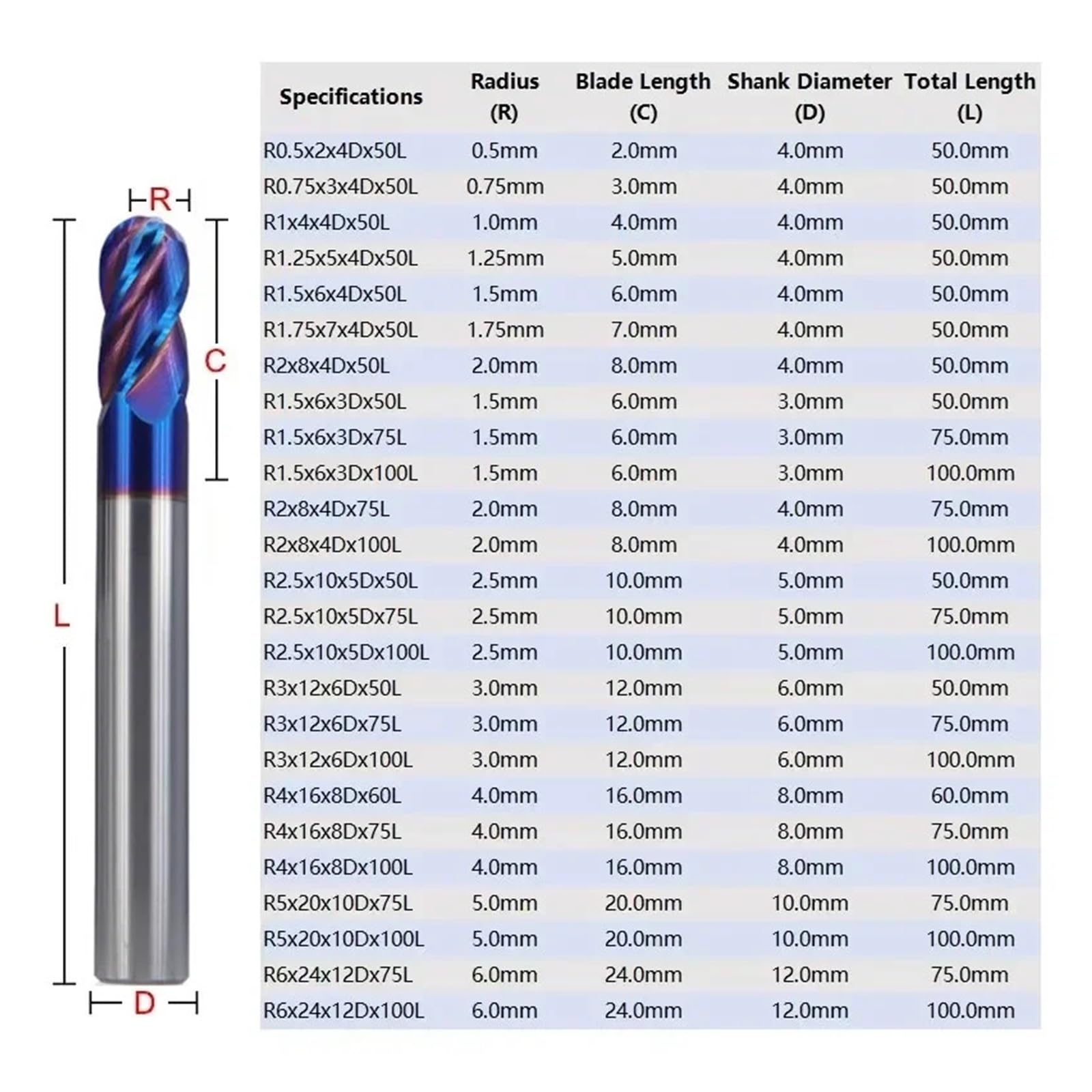 1 Sztuk HRC50/55/70 Do Materiałów Stalowych Frezy Palcowe 4-fletowy Frez Kulowy Z Węglika Wolframu CNC Narzędzia R0.5-R6.0mm