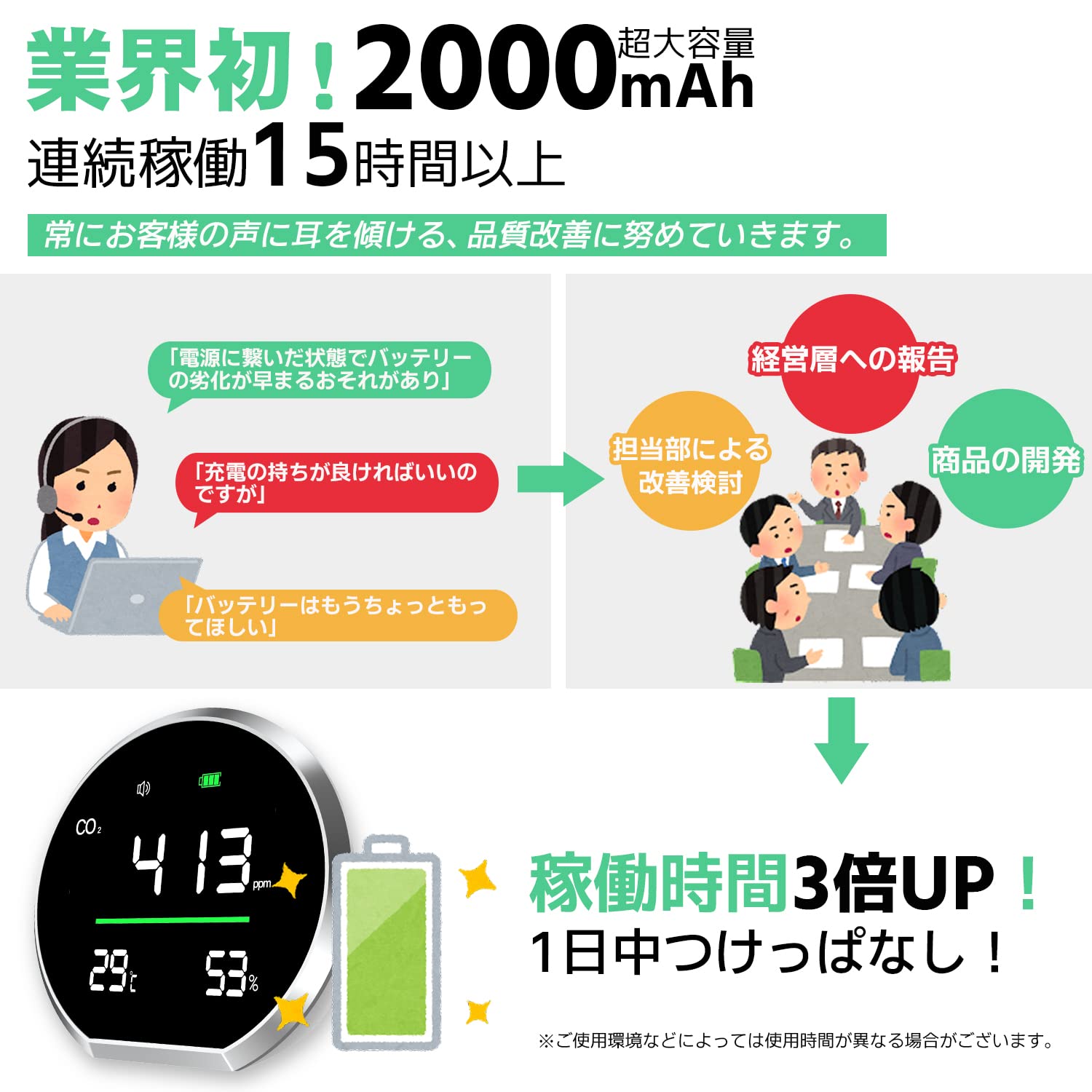 Amazon.co.jp: 【卓上POP付き】JOYTECO 二酸化炭素濃度測定器