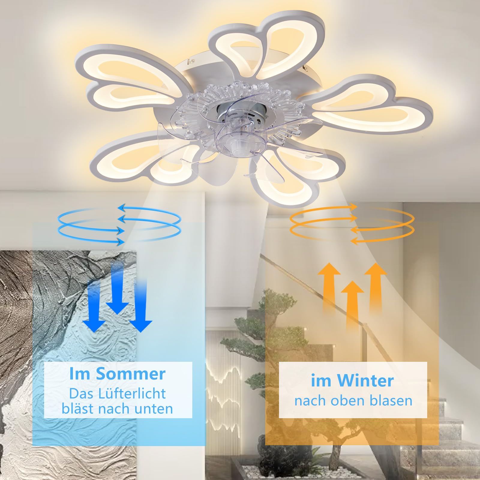 MiiR Leise Deckenventilator Mit Beleuchtung, LED 50W Dimmbare Deckenlampe Mit Ventilator Mit Fernbedienung Und APP, 6-stufige Windgeschwindigkeit Deckenleuchte Für Schlafzimmer Wohnzimmer Lampe