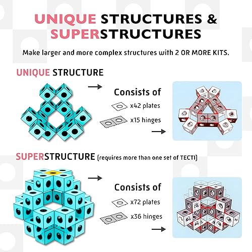 Miniatura 6 de TECTI Sistema de construcción cinética  Cubos reciclables con movimientos tectónicos  Consta de cubos interconectados tridimensionales  Construye