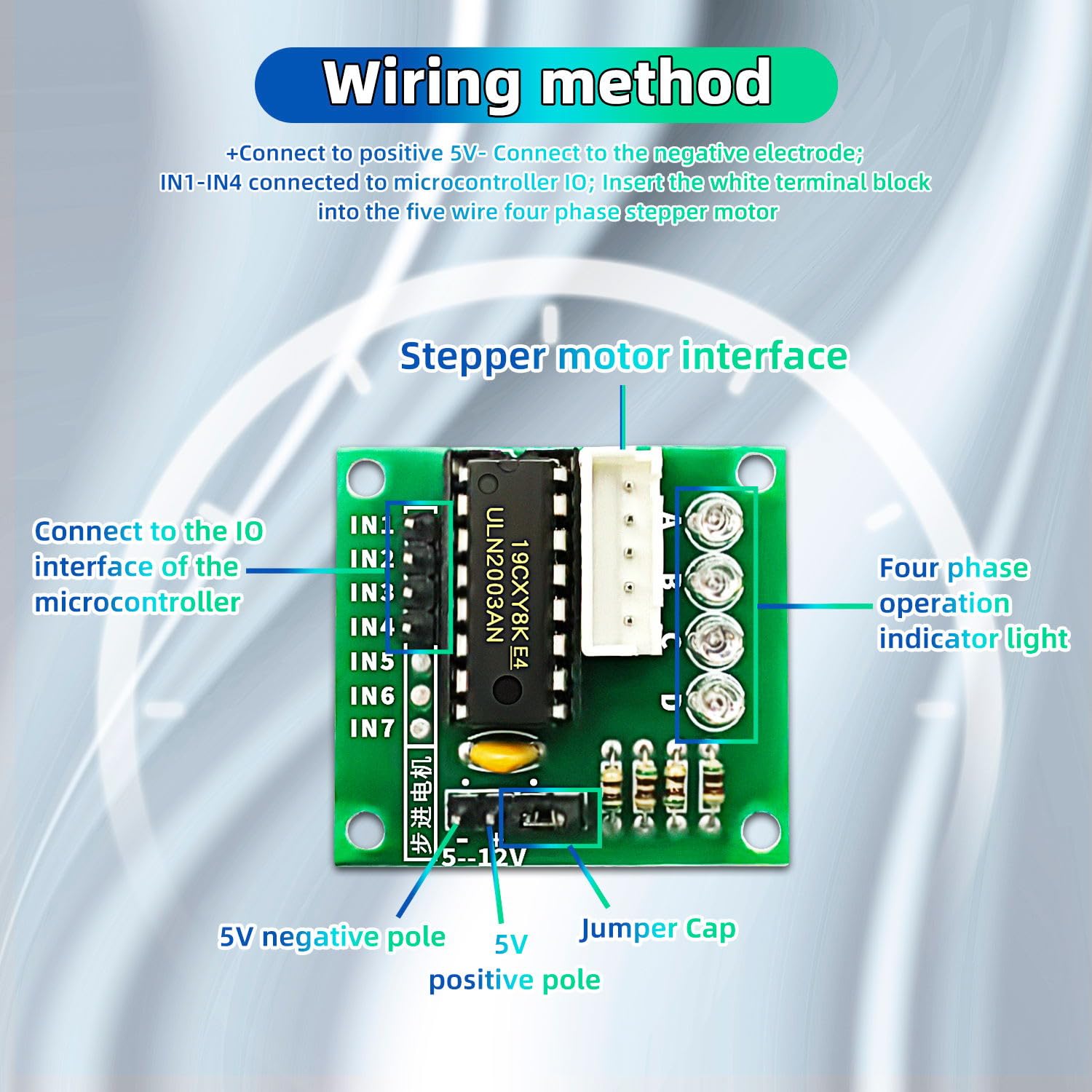 MOTORE PASSO-PASSO 5V + scheda driver comodo 28BYJ-48 ULN2003 utile per