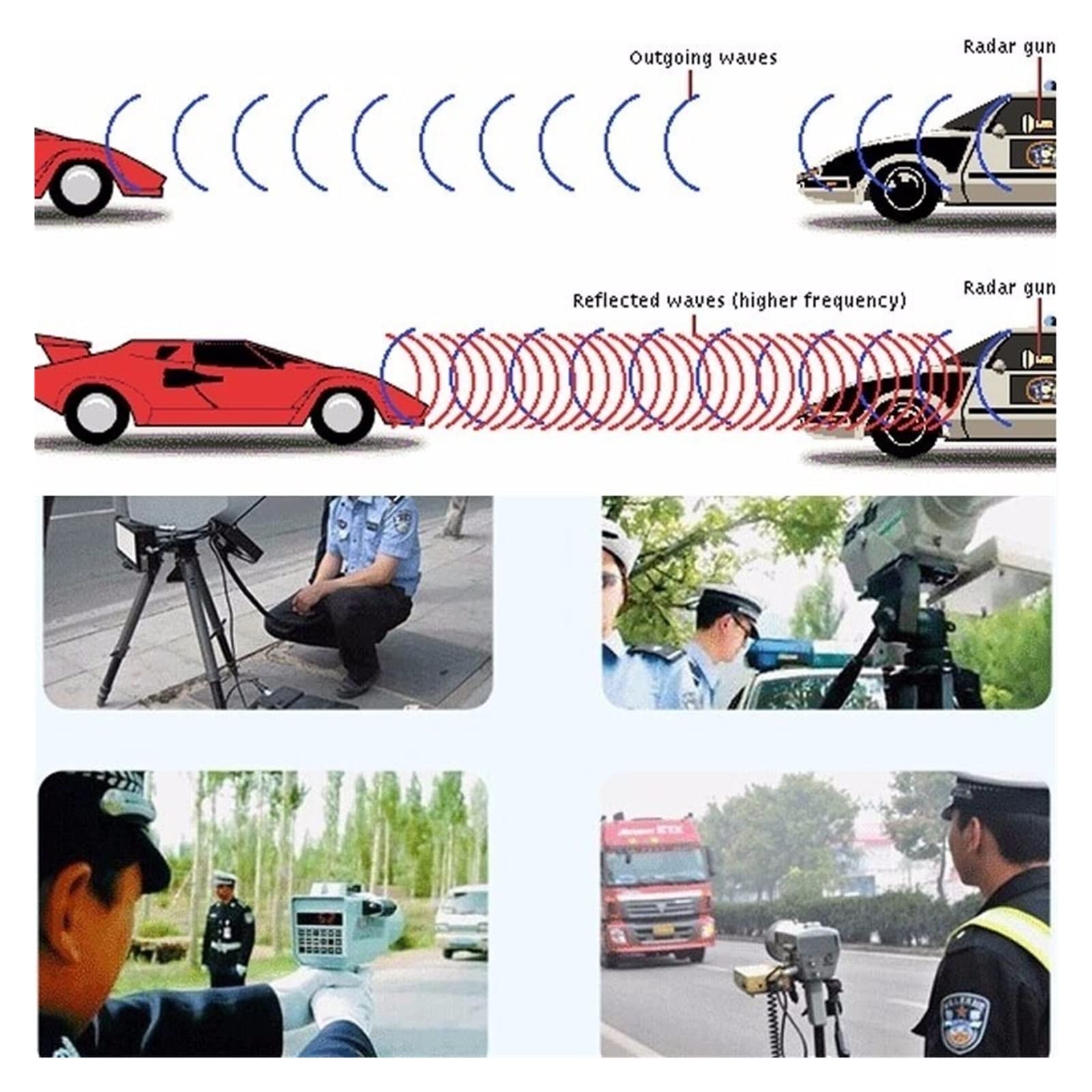 Cámara DVR for Coche 2 en 1, Detector de Radar, cámara de salpicadero, grabadora de vídeo, tacógrafo, Dispositivo de Advertencia de tráfico