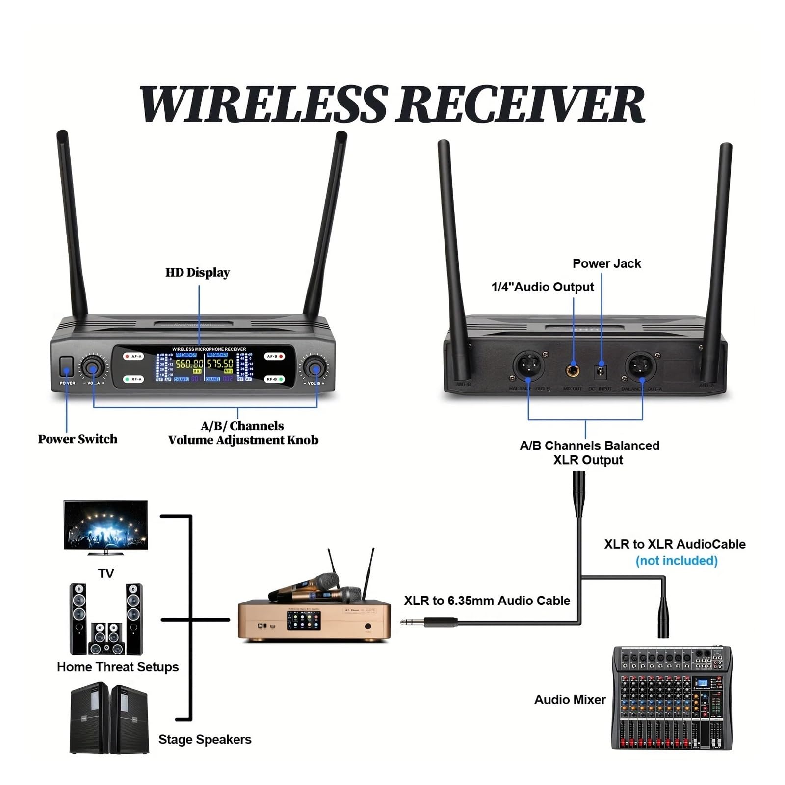 Microfonico Wireless A 2 Canali Dispositivi Karaoke Ad Alta Definizione For Feste In Casa Matrimoni Chiese - Amplificazione Audio Riproduzione Chiara Del Suono