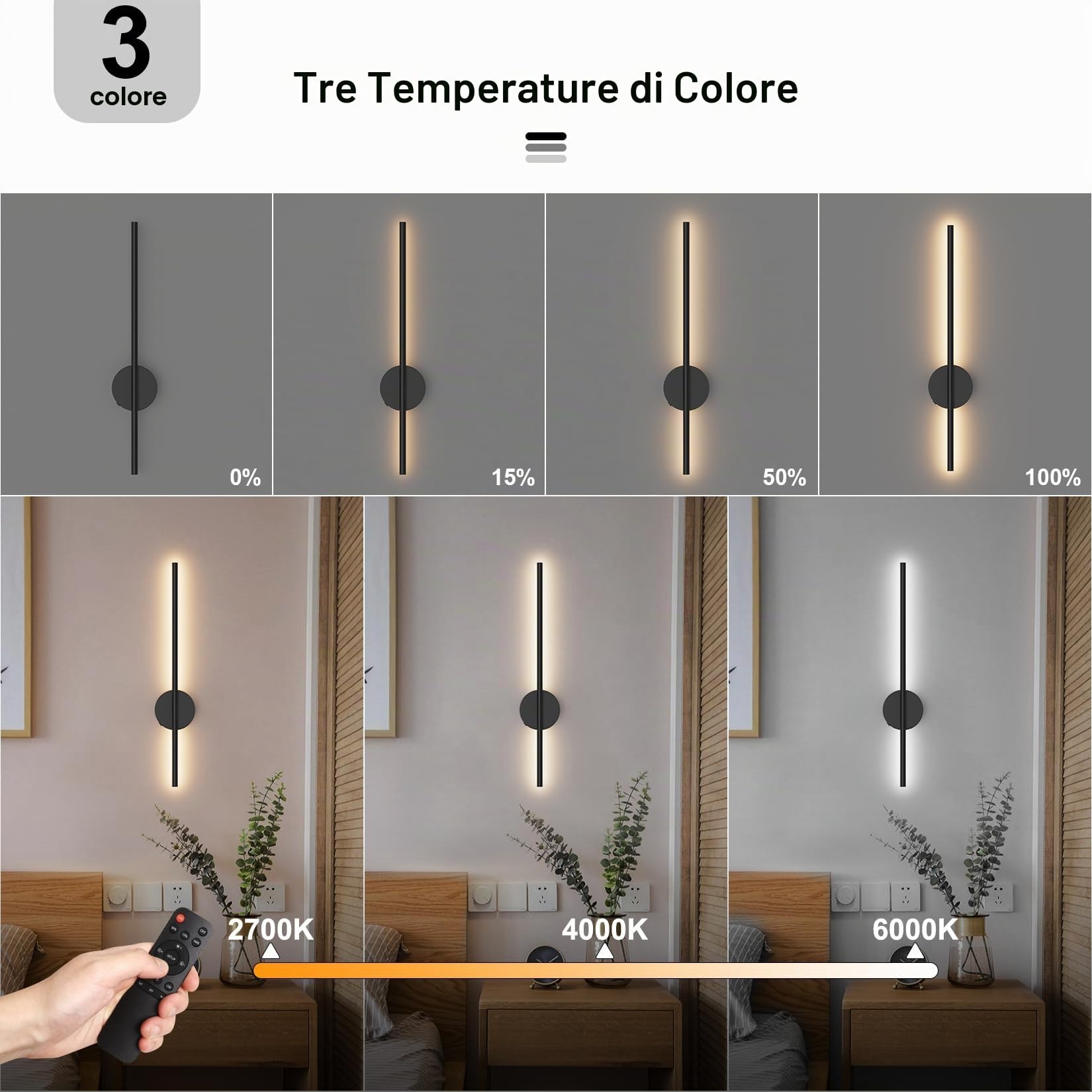Aipsun 2pcs lampada da parete ricaricabile con telecomando per interni, 10000mAh - 60CM Nero 5W 360°lampada da soggiorno ruotabile con Temporizzazione e regolazione, 3000K-6000K, per camera da letto