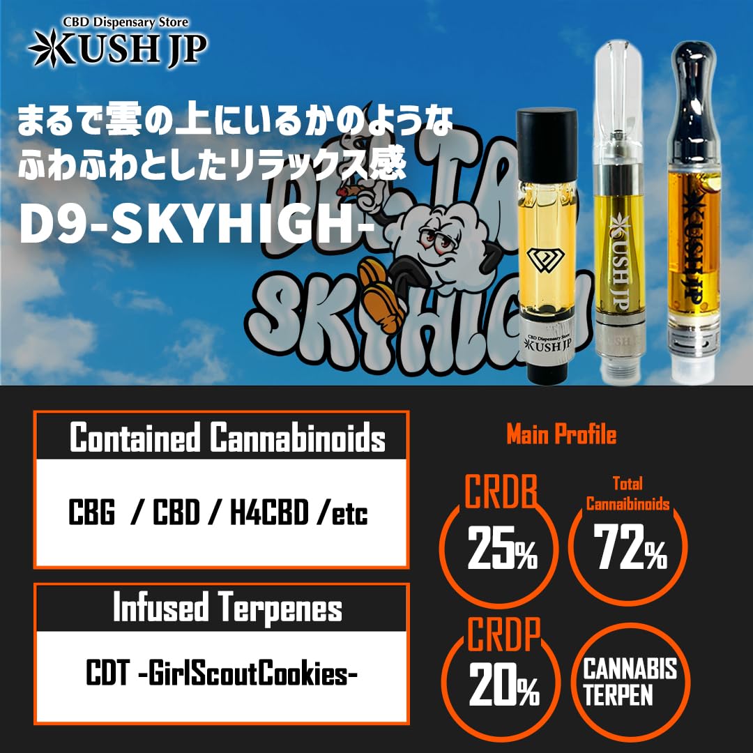 Amazon | 【KUSH JP】 高濃度 CBG × CBDリキッド 【新基準対応
