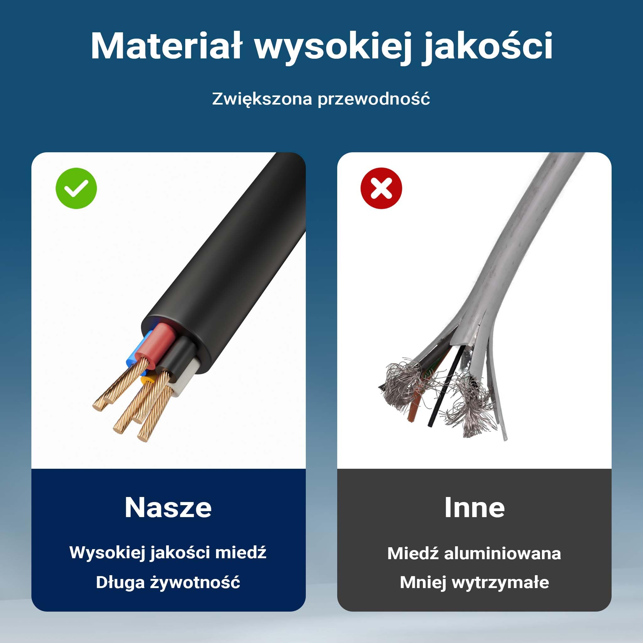 Wiltec Lampy do przyczepki, 13-pinowe z kablem 5 m, światło tylne lewe i prawe, oświetlenie z pięcioma funkcjami, 12 V