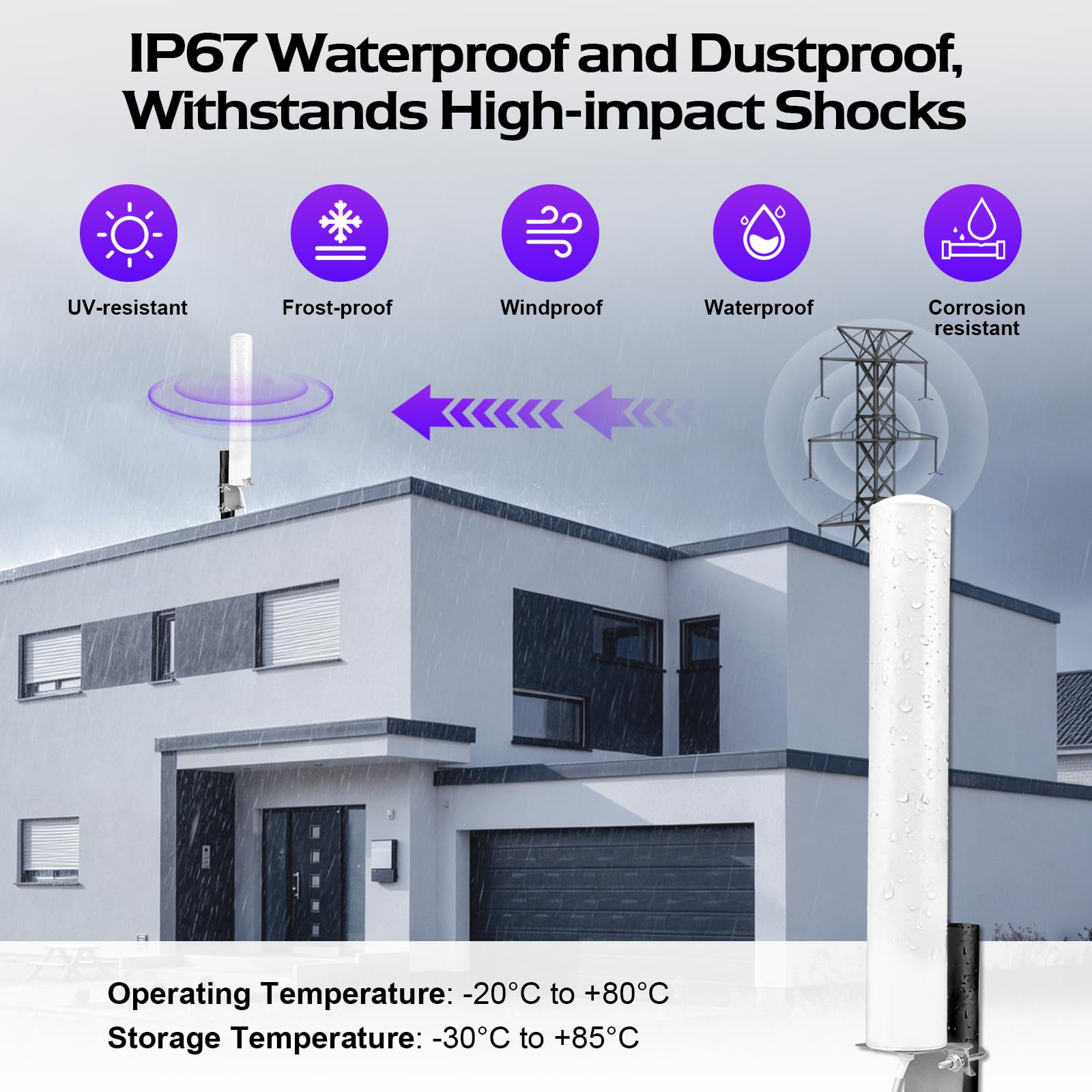 4G LTE 5G 7-12dBi High Gain Antenne d'extérieur 698-3800MHz avec Adaptateur TS9 SMA CRC9, MimoExterne Omnidirectionnelle Compatible avec Le Routeur 4G LTE 5G M1 MR1100 Modem