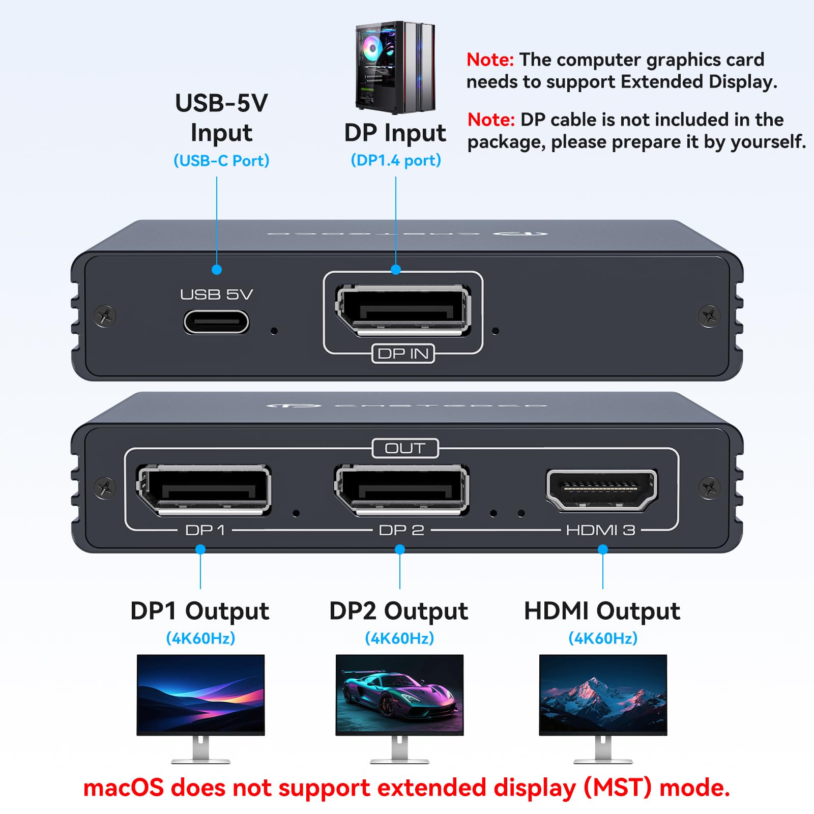 Displayport Splitter 3 moniteurs Dual DP avec adaptateur HDMI 4K60Hz Affichage étendu 1 entrée 3 sorties Displayport MST Hub pour plusieurs moniteurs Compatible avec PC, carte graphique