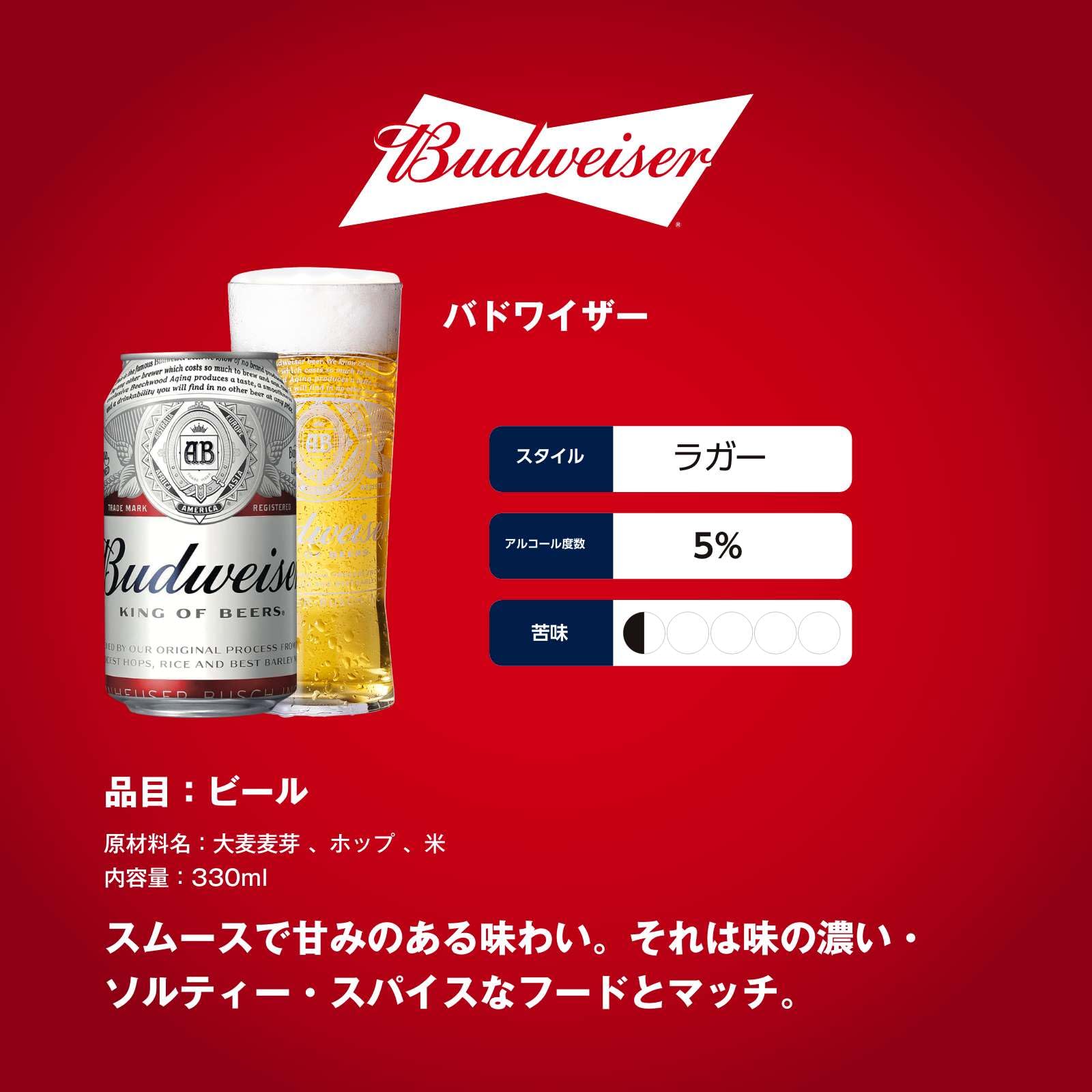 Amazon.co.jp: バドワイザー Budweiser 缶 [ ラガービール 48本