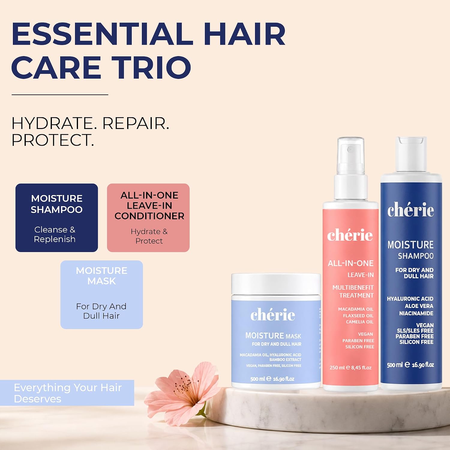 chérie Deep Conditioning Hair Mask, Sulfate-Free Shampoo & Conditioner Set