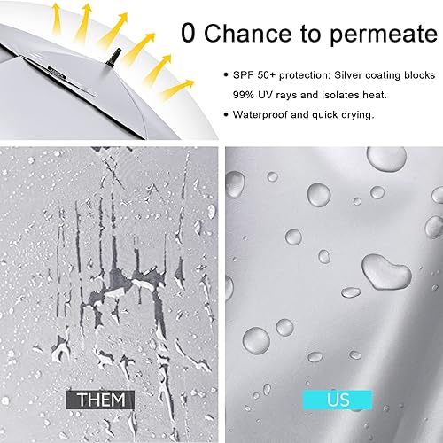 Miniatura 6 de G4Free Paraguas de golf con protección UV de 47546268 pulgadas, con apertura automática, doble toldo con ventilación de gran tamaño, extra grande,