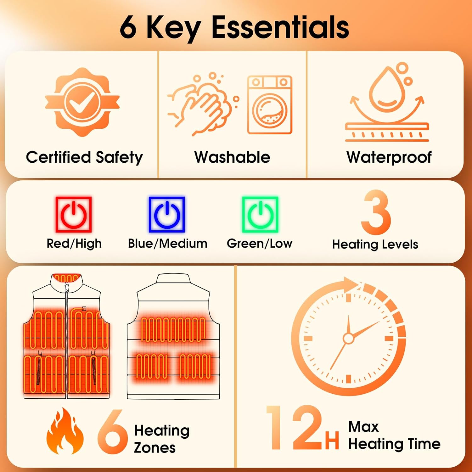 Heated Vest for Men, 16000mAh 7.4V Battery Pack Included, Rechargeable Heated Vest for Hunt Camping Cycling Ski - Image 2