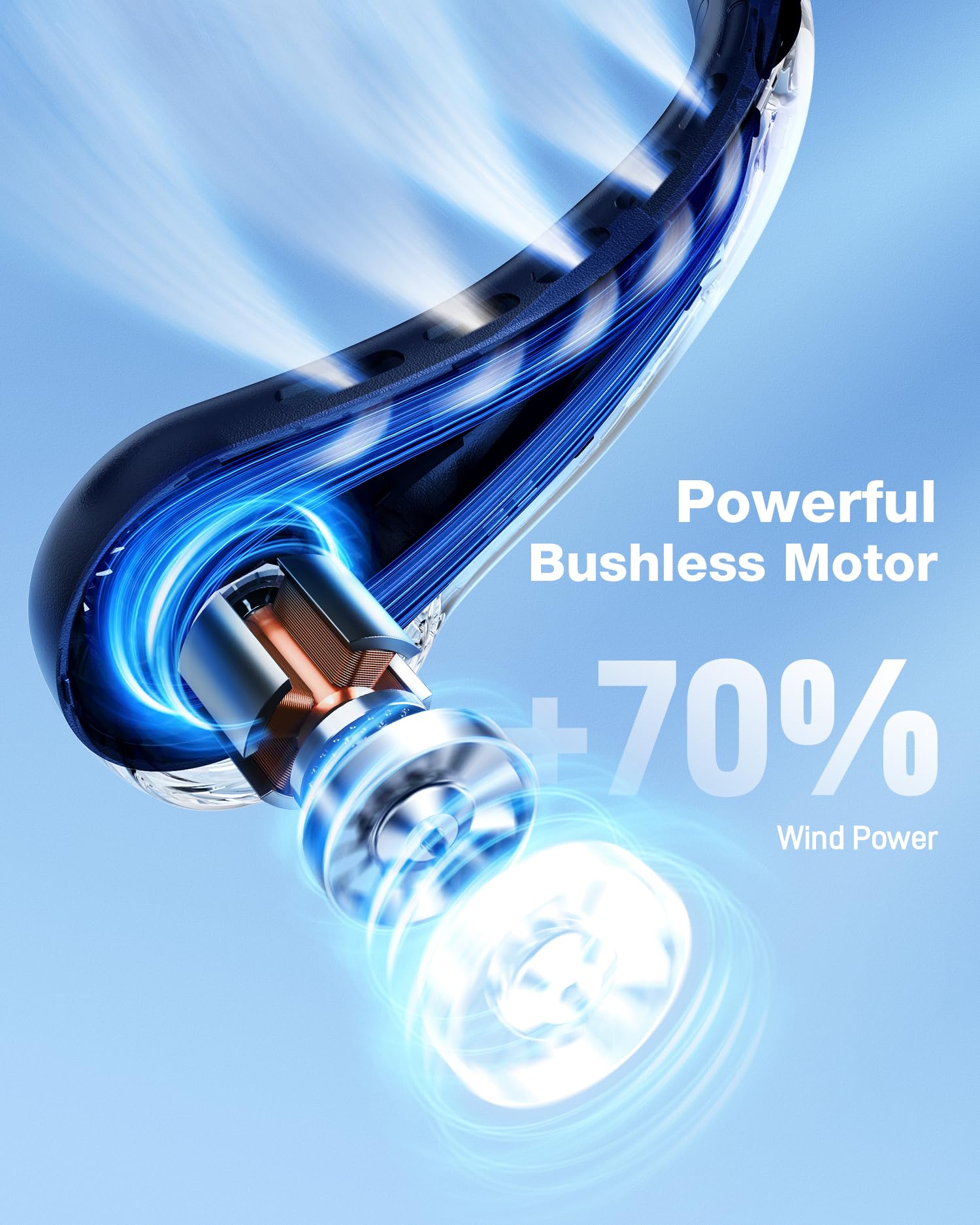 Ultrlent - Ventilateur de Cou Portable sans Pales - 3 Vitesses - Rechargeable 4000 mAh - Silencieux - USB - avec Lumière LED - Cadeau pour Homme et Femme