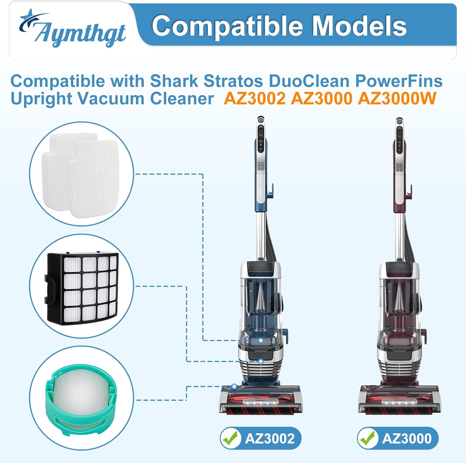 AZ3002 Replacement Filters and Odor Neutralizer Kit for shark AZ3002 AZ3000 AZ3000W Upright Vacuum, Part XHFAZ3000 & XFFKAZ3000, 2 Filters 6 Foam & Felt Filters and 4 Odor Neutralizers