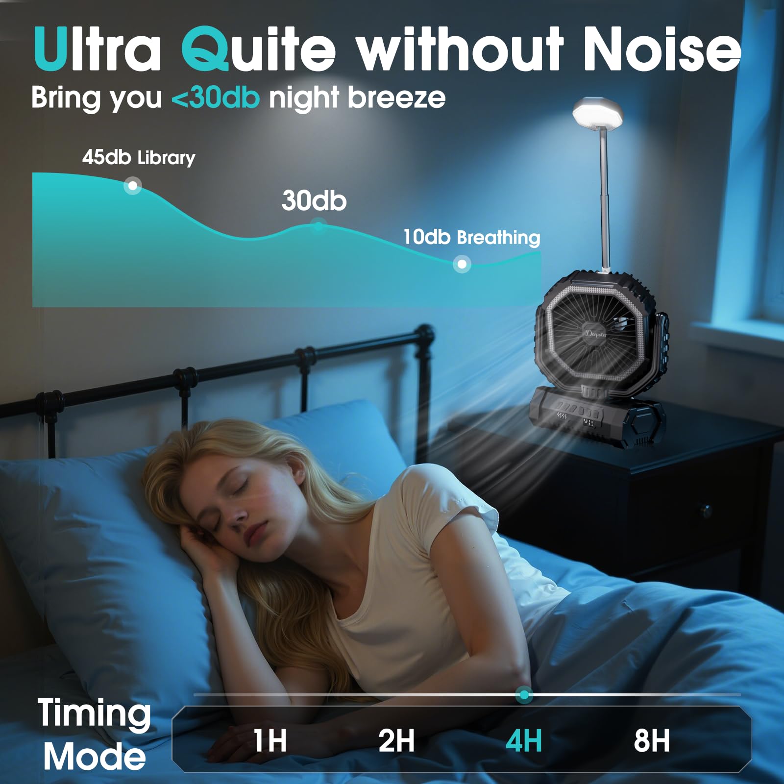Ventilatore Campeggio 20000mAh con Luce LED, Ventilatore Portatile Ricaricabile con Gancio e Telecomando, Ventilatore USB Scrivania per Esterno Tenda Spiaggia Allaperto - Nero
