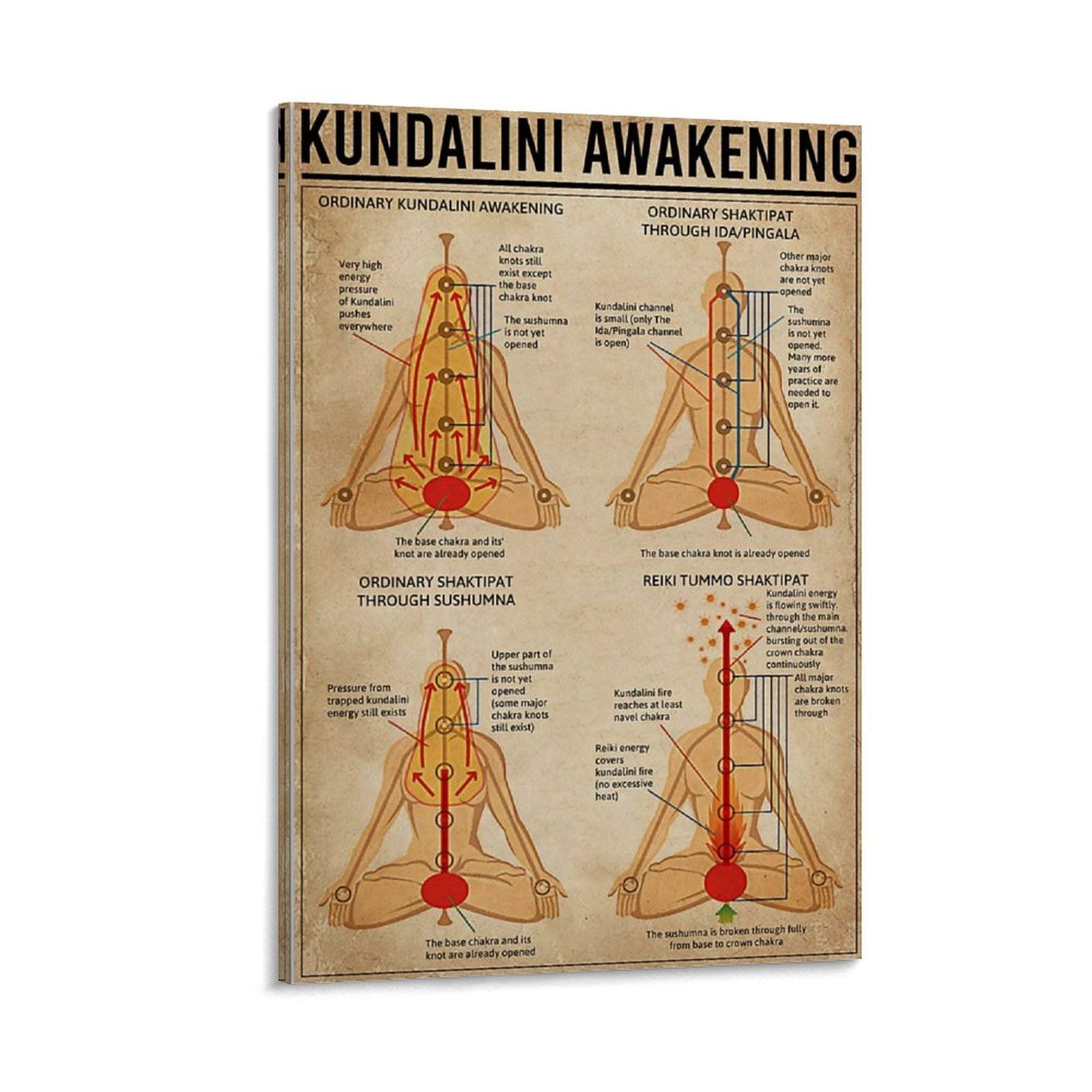 GOUWEI Poster in stile retrò con la conoscenza del risveglio dei chakra, decorazione artistica da parete per soggiorno e camera da letto, 40 x 60 cm