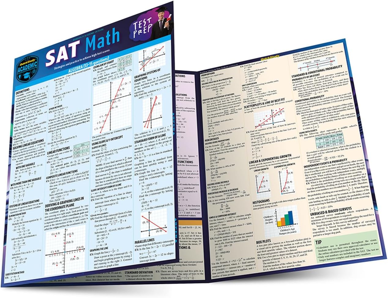 SAT Math Test Prep: A Quickstudy Laminated Reference Guide