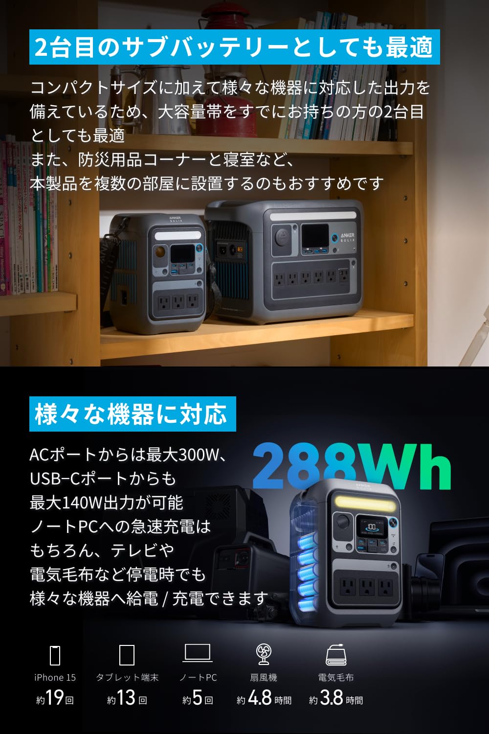 Anker SOLIX C300 ポータブル電源 288Wh300W 新品即発送 Amazon.co.jp: Anker ポータブル電源 小型軽量 288Wh 𝐒𝐨𝐥𝐢𝐱