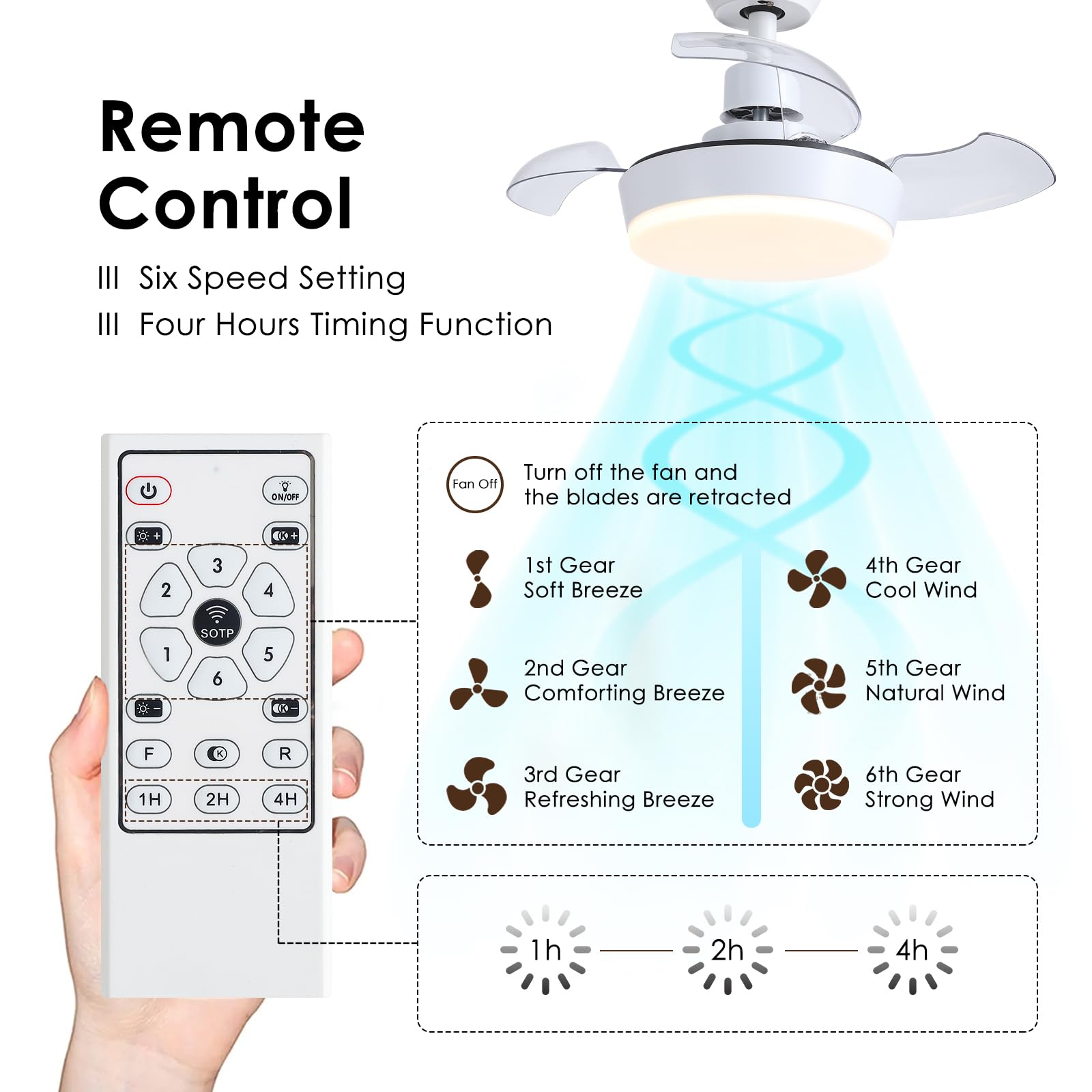 Kviflon Ventilador de Techo con Luz y Mando a Distancia 60cm, Motor DC Reversible y Silencioso, Ventilador sin Aspas con LED Regulable, para Dormitorio o Cocina, Blanco