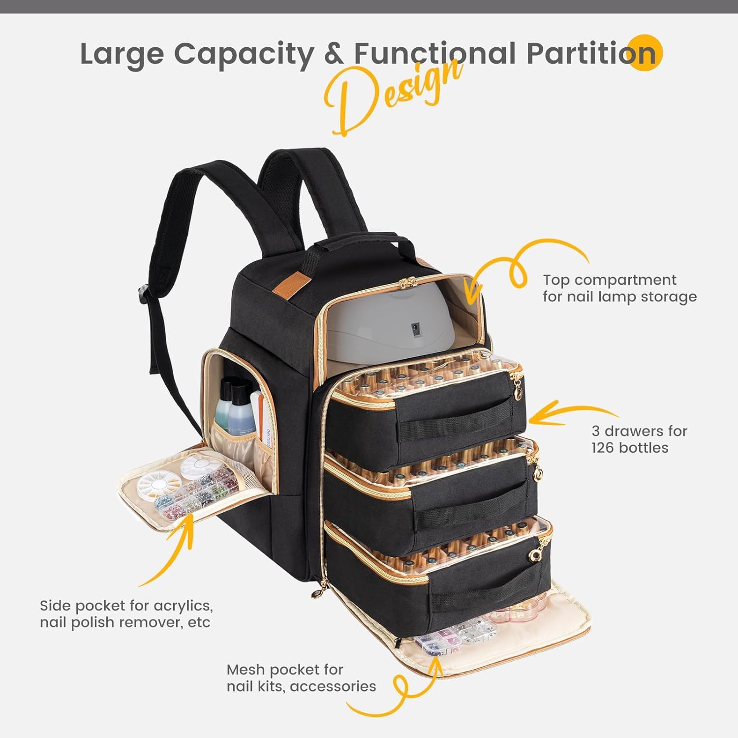 Hautton Grand Organisateur Transport de Vernis à Ongles, Sac Rangement Contenant 126 Flacons de Vernis à Ongles et Lampe sécheuse à Ongles, Étui Voyage Professionnel Robuste pour Manucure