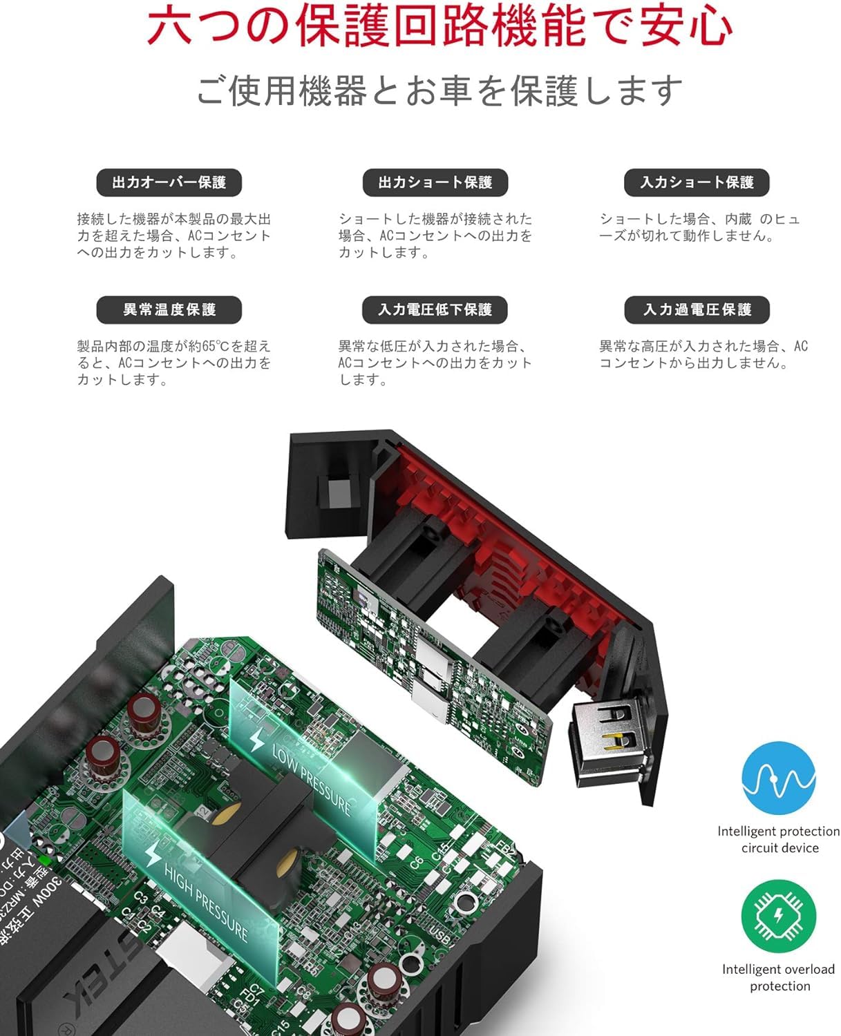 Amazon.co.jp: BESTEK 正弦波 インバーター シガーソケット コンセント
