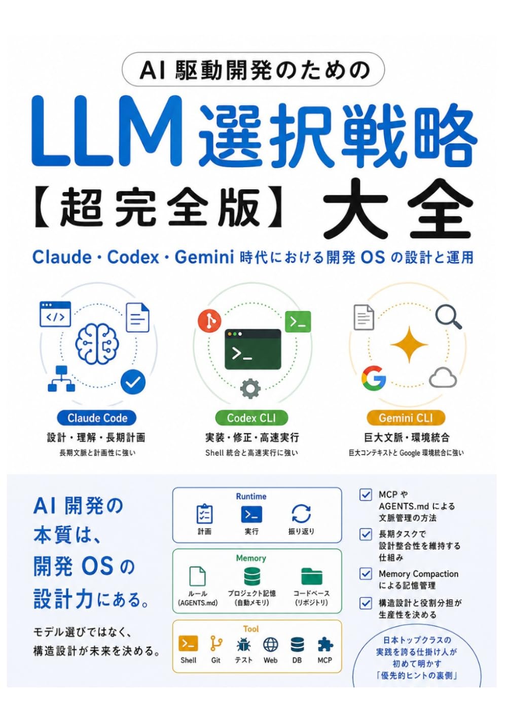 AI駆動開発 Claude・Codex・Gemini時代のLLM選択戦略