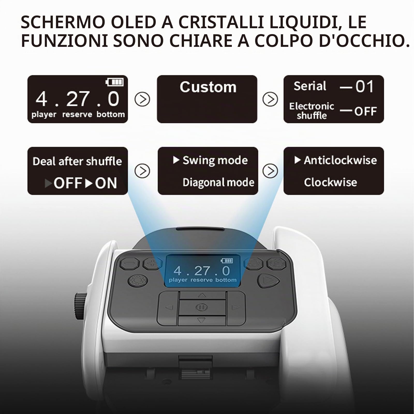 Mescolatore e Distributore Automatico di Carte, Rotazione 360° per 1–2 Mazzi, 1–8 Giocatori, mescolatore di carte elettrico per giochi come poker, UNO, blackjack, Texas Hold'em