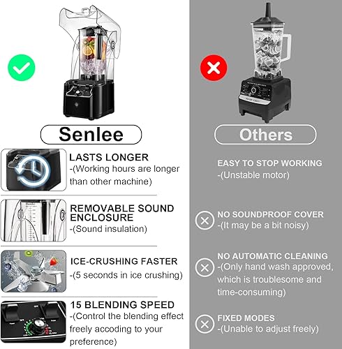 Miniatura 4 de Licuadora comercial para licuados de 2200 W, 80 onzas, 15 velocidades, hoja de acero inoxidable de 6 hojas, licuadora comercial de alta resistencia