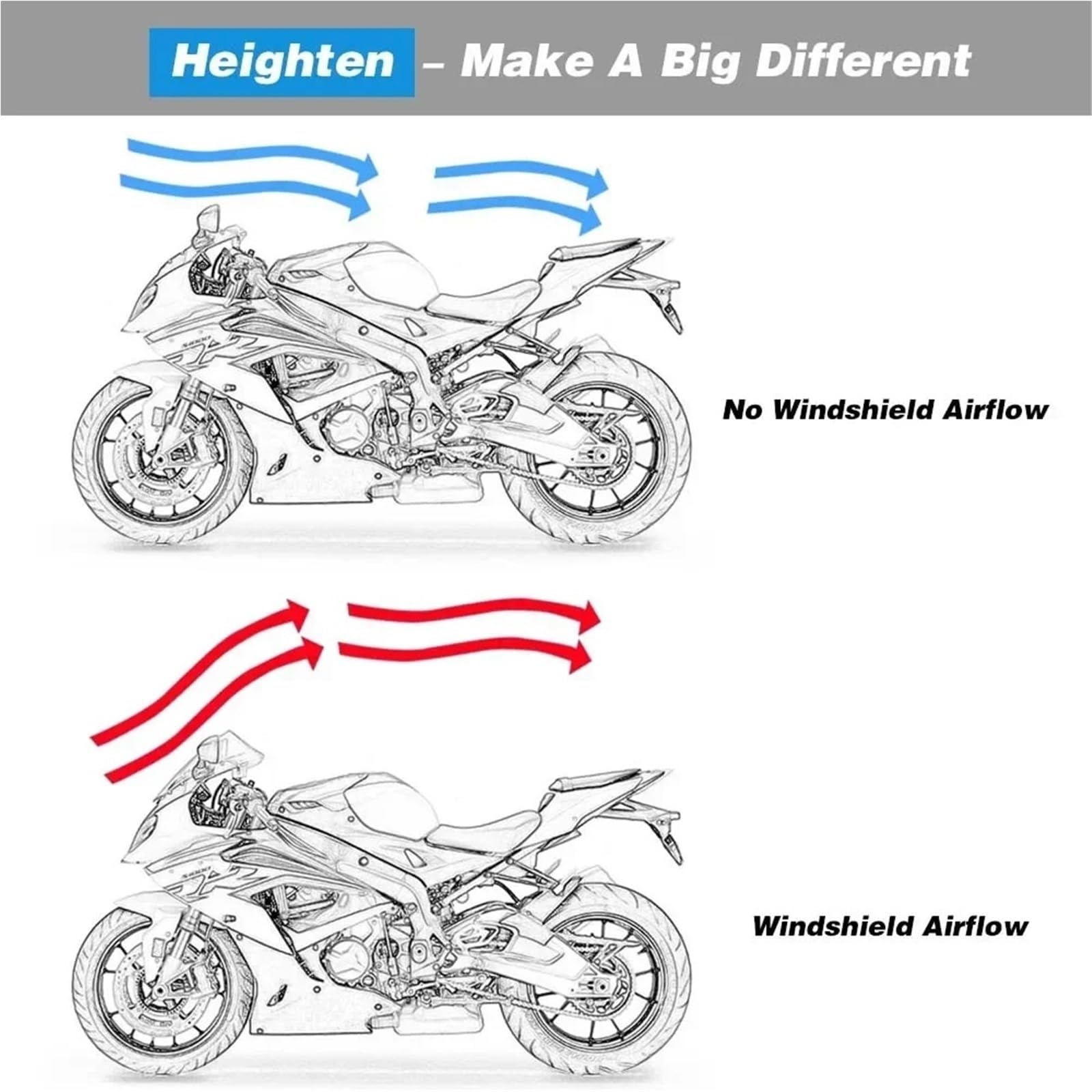Deflektor motocykla Szyba przednia pasująca do BMW S1000RR 2015-2018 Podwójna osłona wiatroszczelna S1000 Deflektor wiatru spojler przedłużający szyba przednia(Clear)