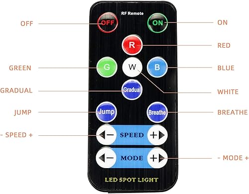 Miniatura 3 de Foco pequeño 4 en 1 Mini RGBW LED Beam Spot Lights Efecto de escenario Iluminación LED Beam Pinspot luz para espejo, bola club, fiesta, bar, eventos