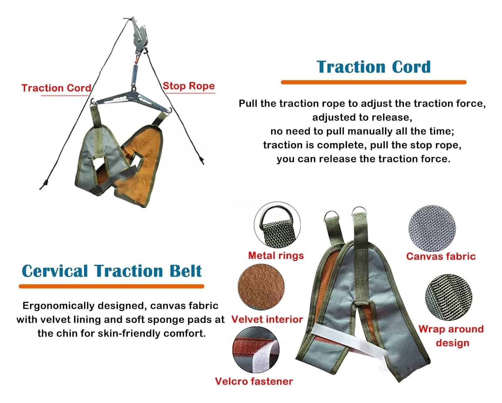 Dispositivo de tracción para el cuello, unidad de tracción cervical sobre la puerta para aliviar el dolor, arnés portátil para el cuello con hamaca para alineación y relajación de la columna vertebral