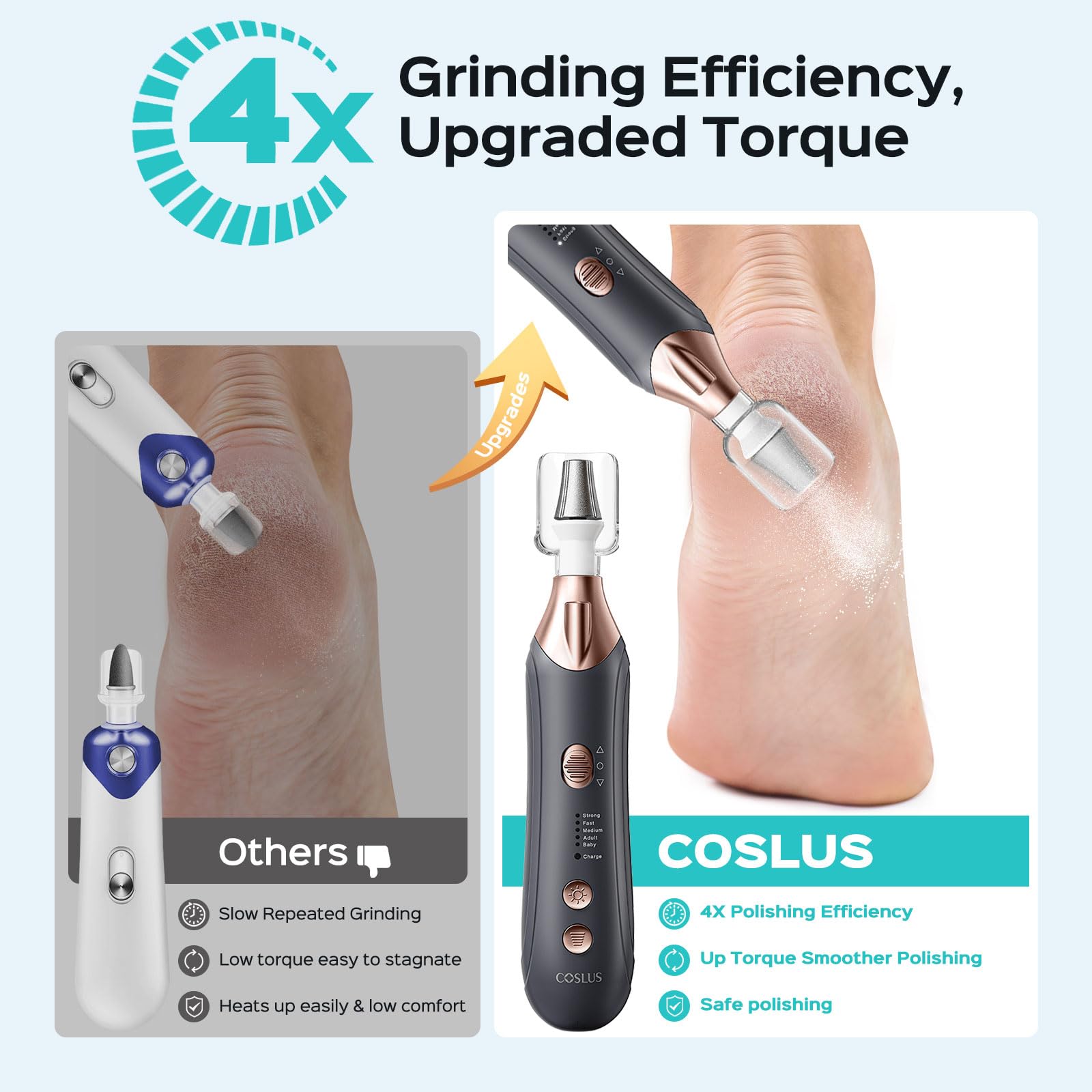 Amazon.com: COSLUS C43 Professional Manicure Pedicure Kit, 5-in-1