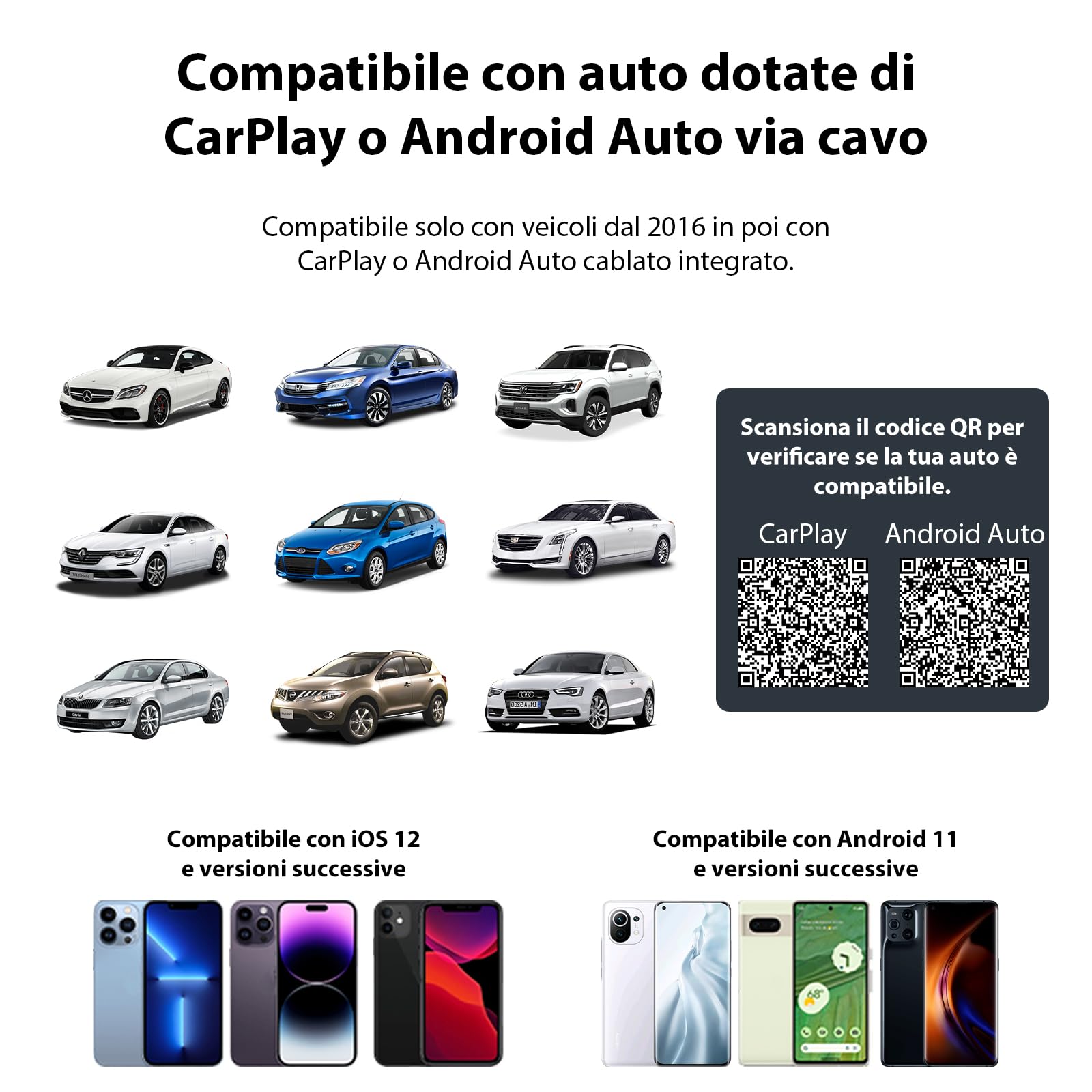 Sunweyer Wireless CarPlay Android Auto Dongle 2 IN 1 Adattatore Cablato a Wireless Mini S28